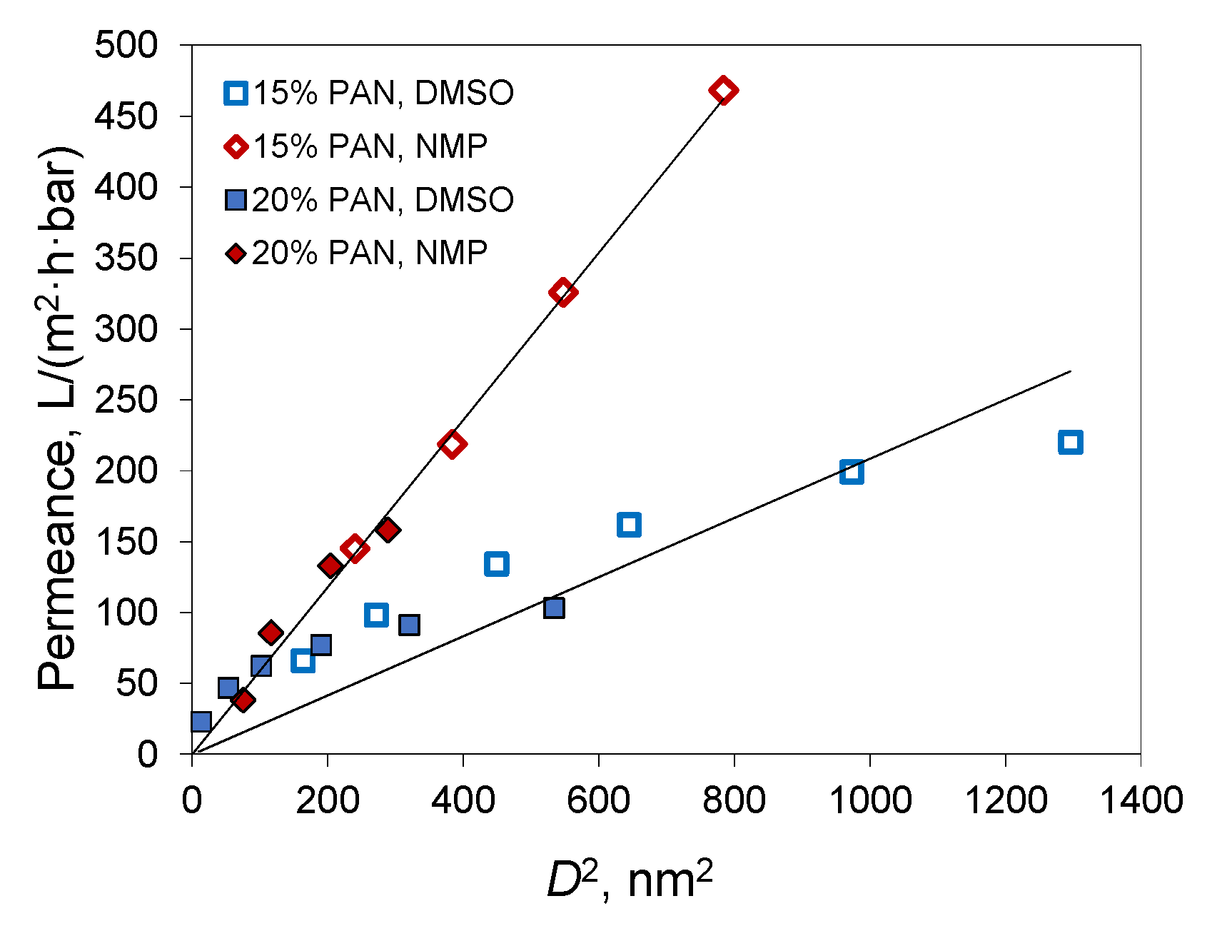 Polymers 14 04603 g013