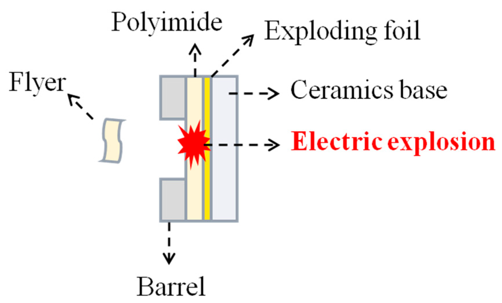 Polymers 14 04604 g004