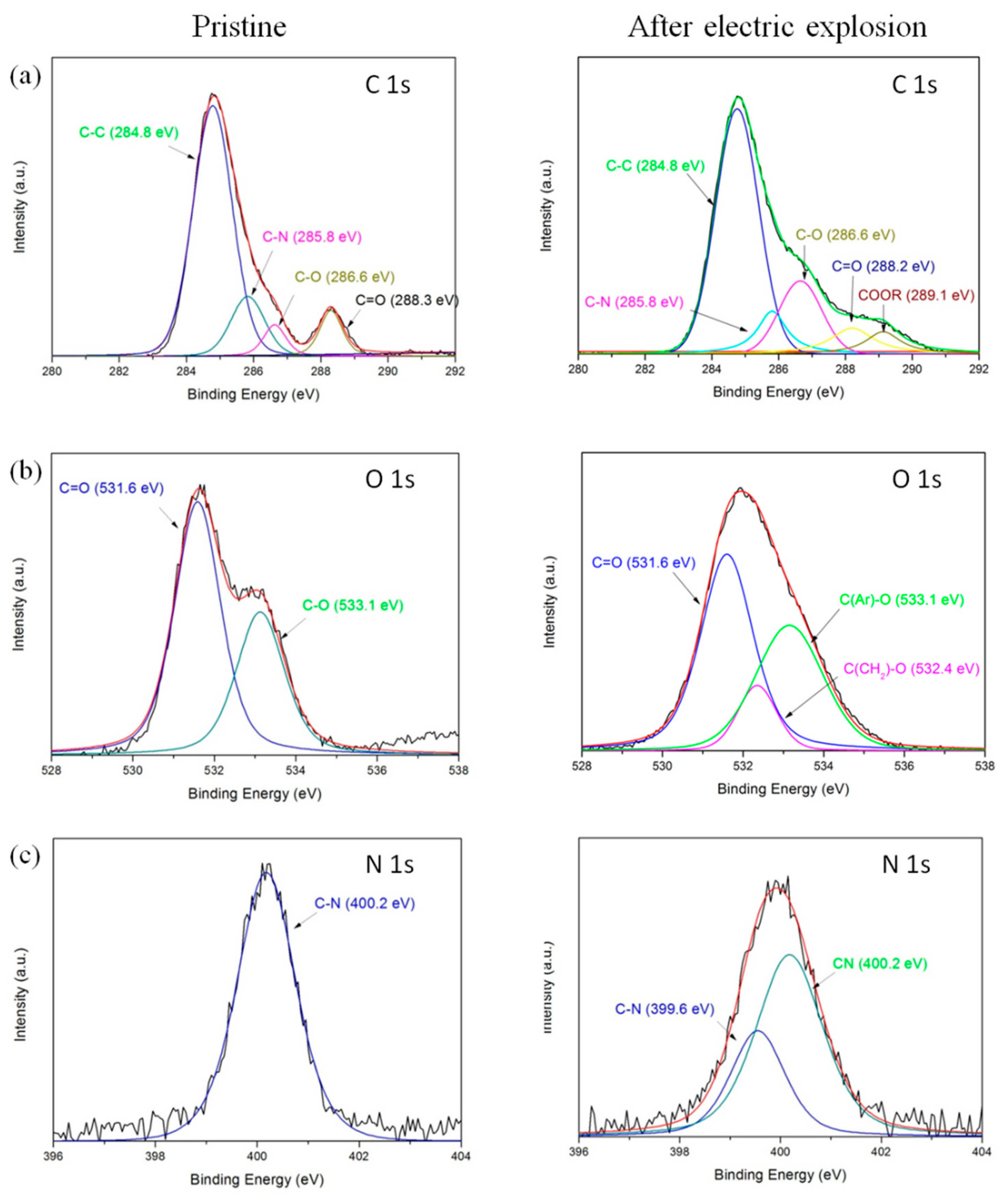 Polymers 14 04604 g009