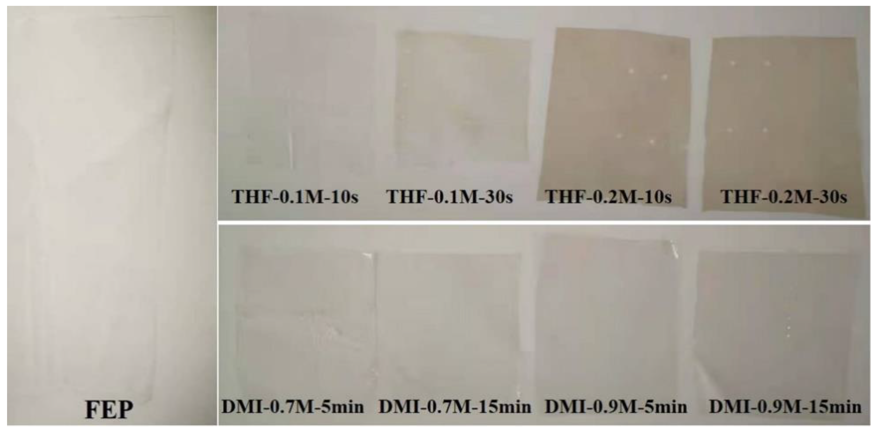 Polymers 14 04606 g003
