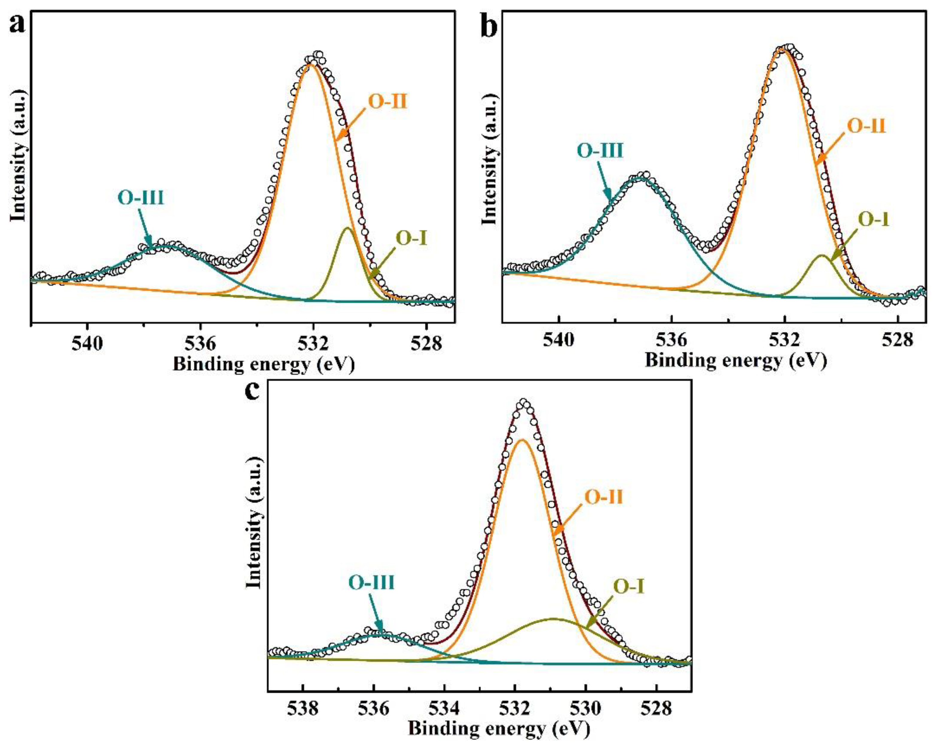 Polymers 14 04606 g005
