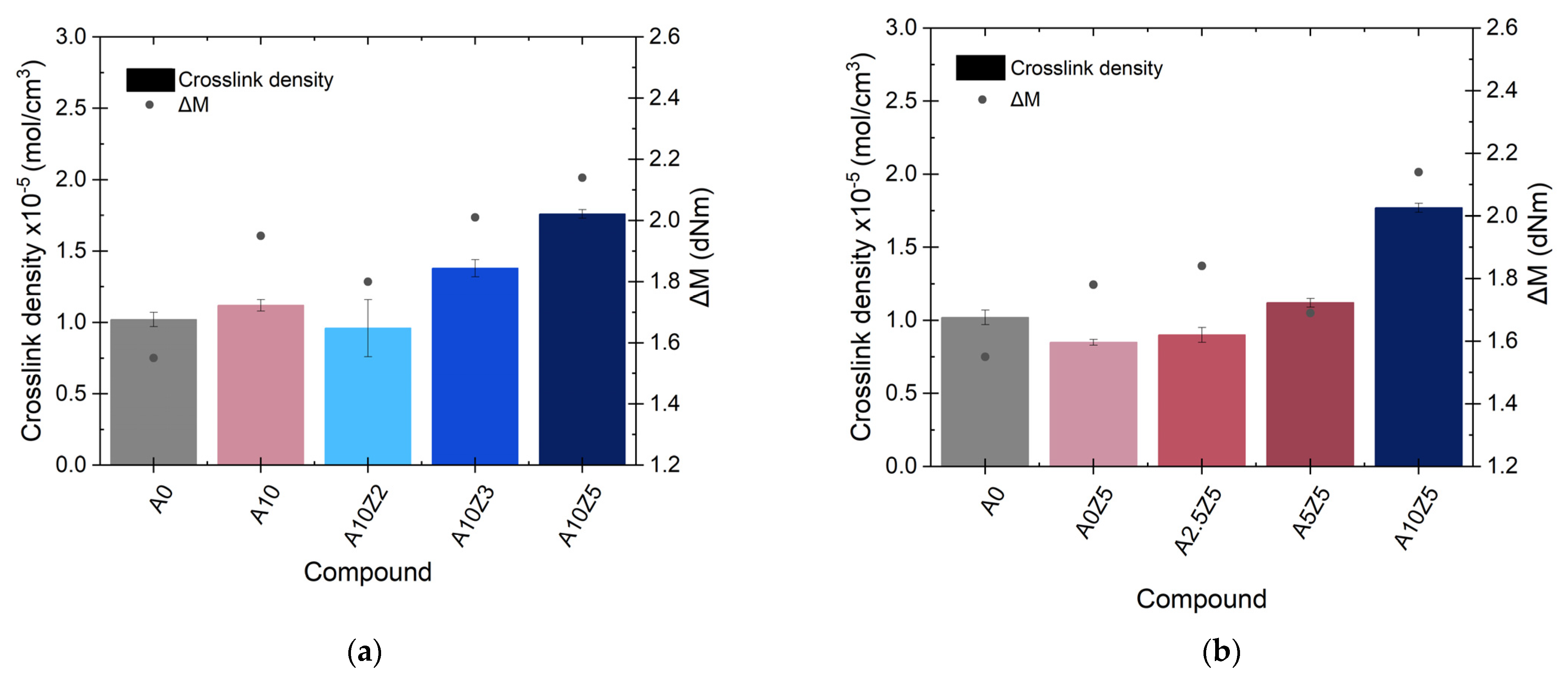 Polymers 14 04607 g005