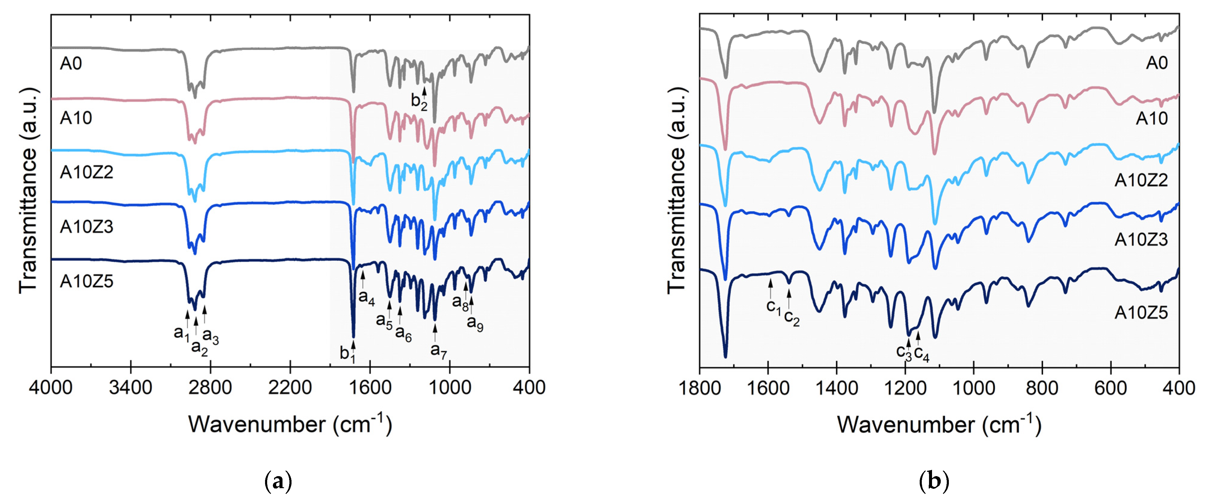 Polymers 14 04607 g006