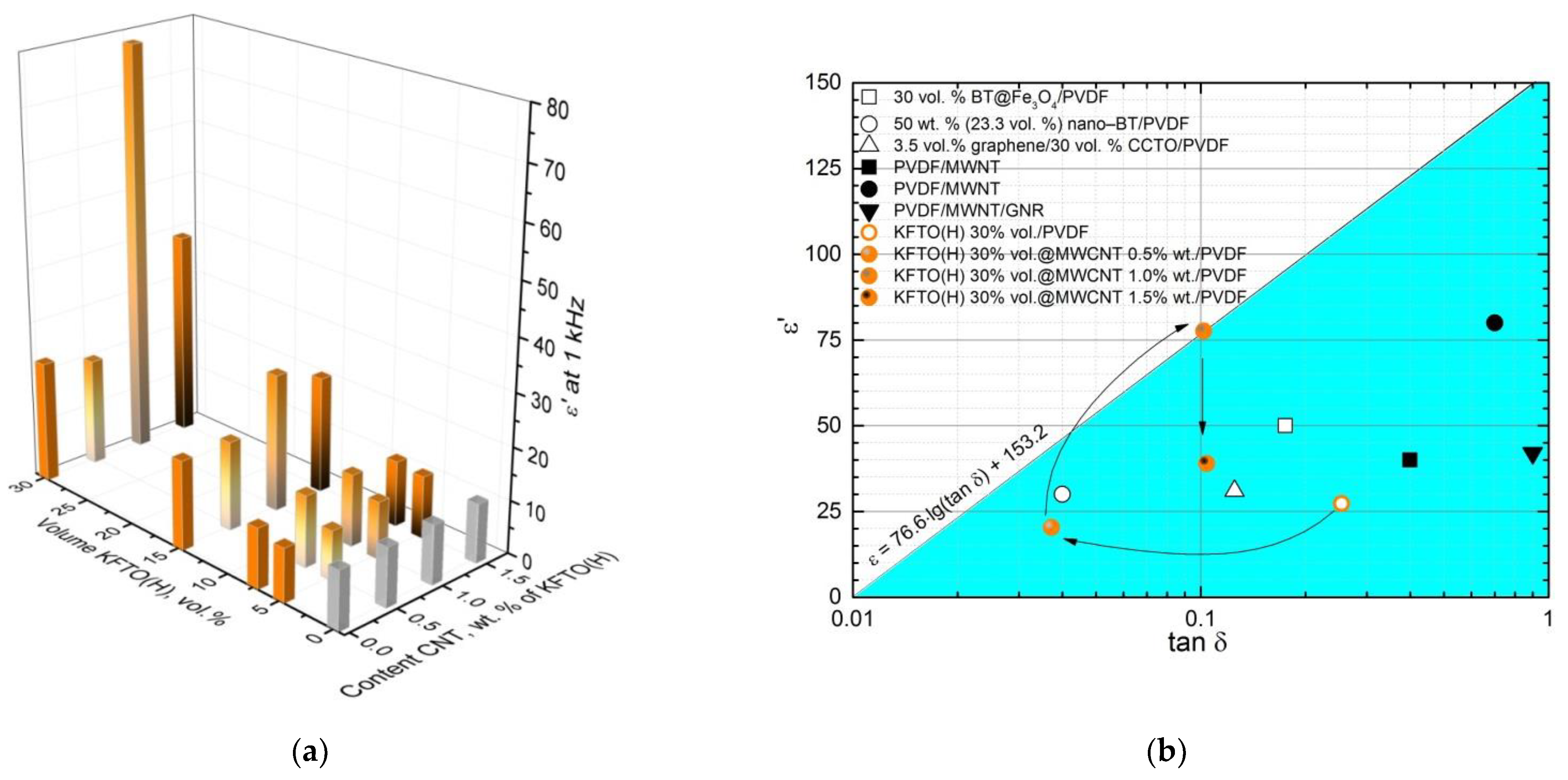 Polymers 14 04609 g011 Polymers 14 04609 g011