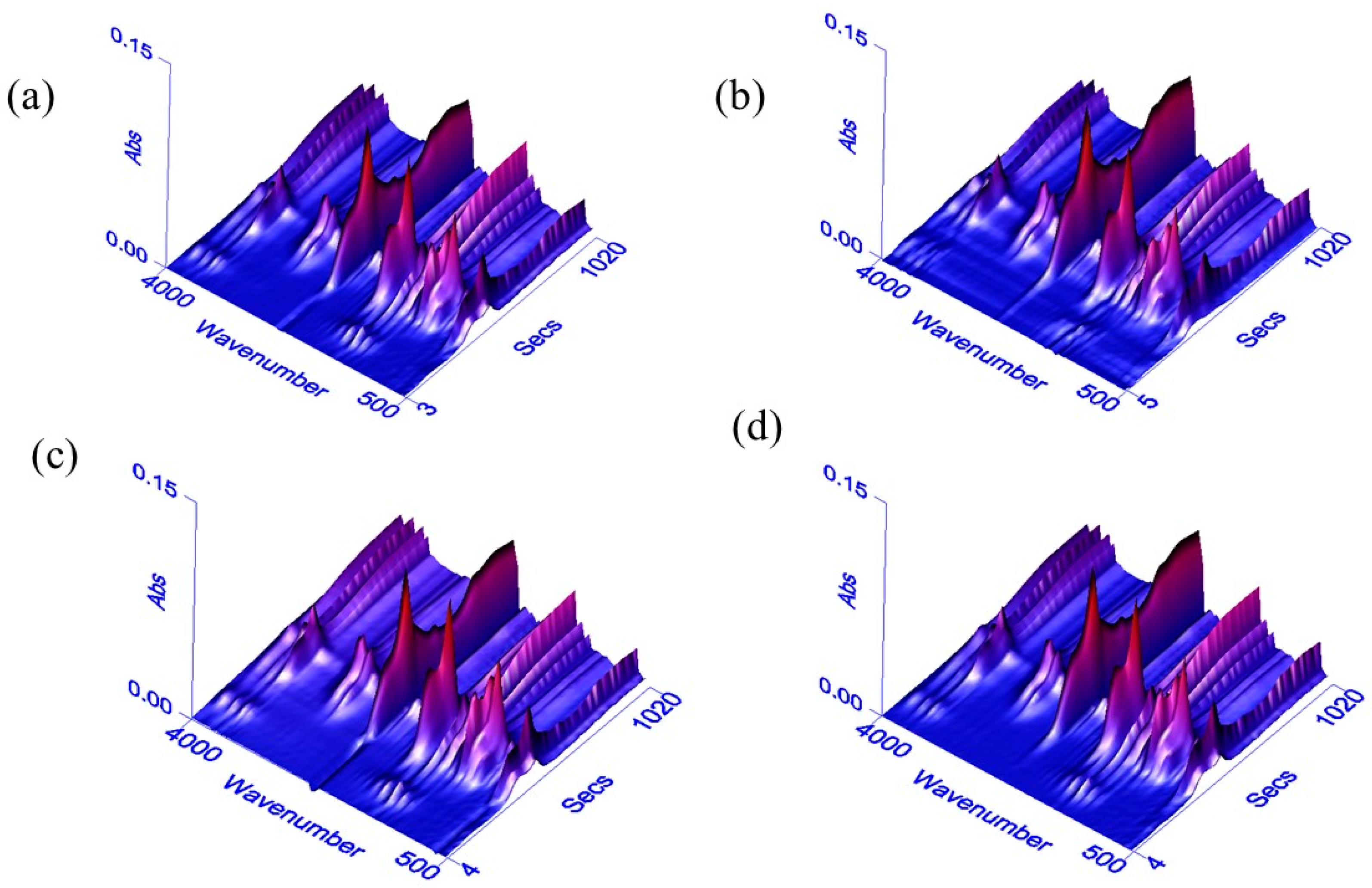 Polymers 14 04610 g004