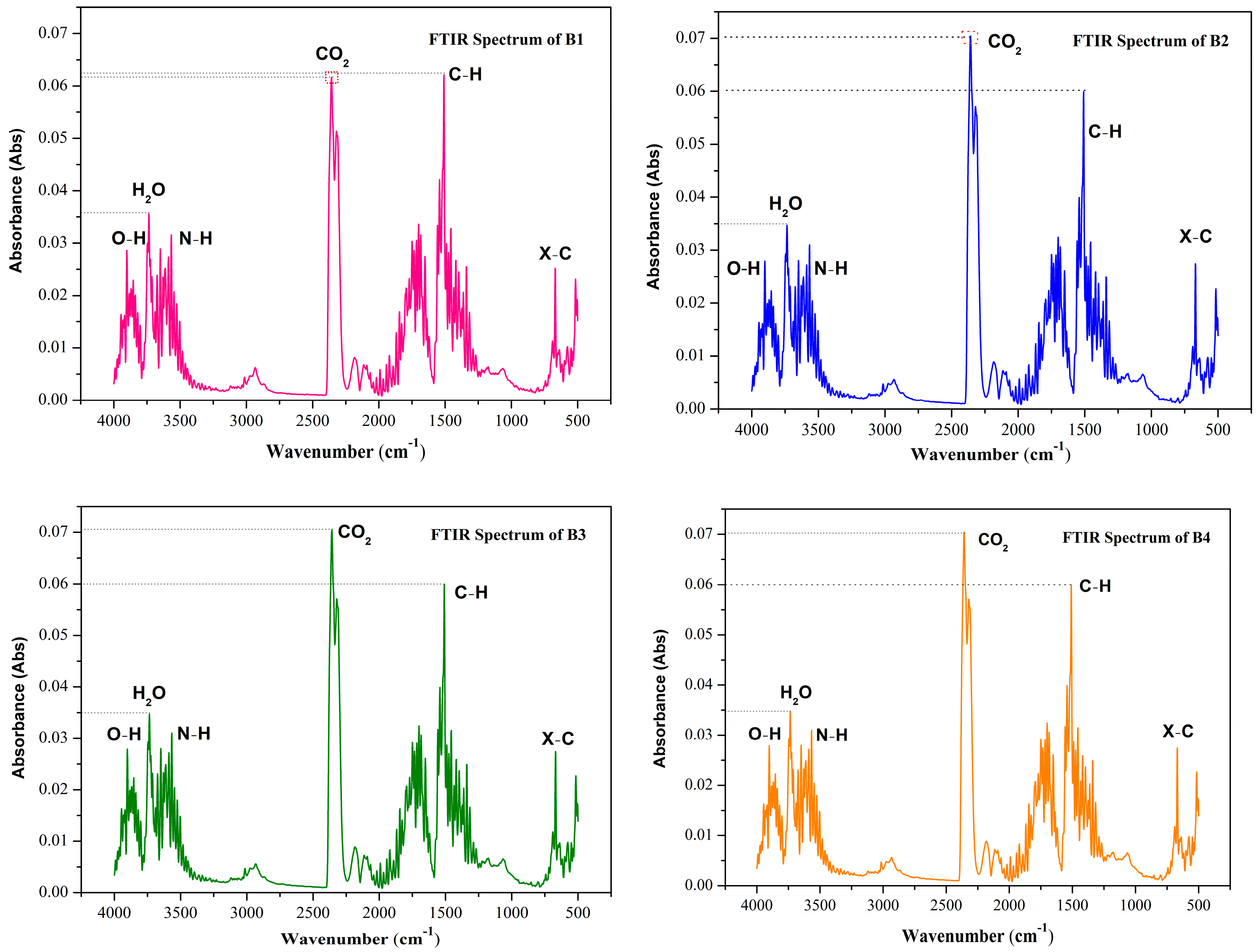 Polymers 14 04610 g005