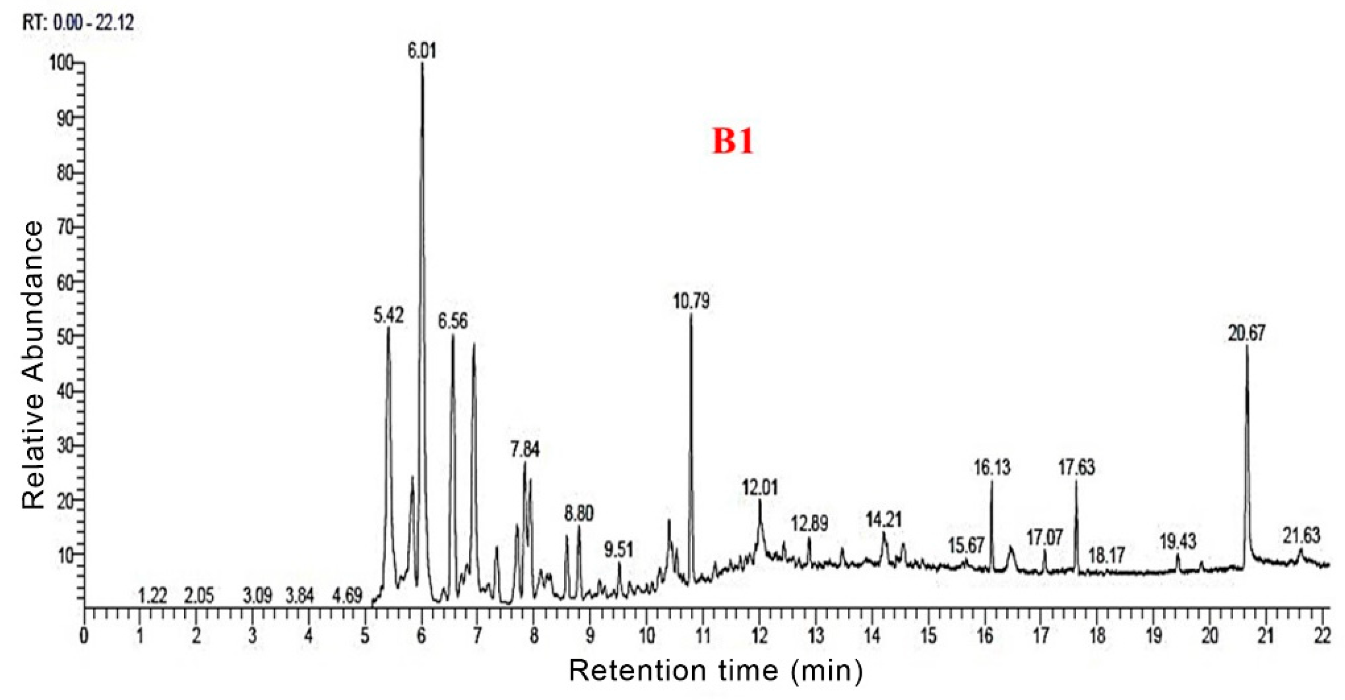 Polymers 14 04610 g006