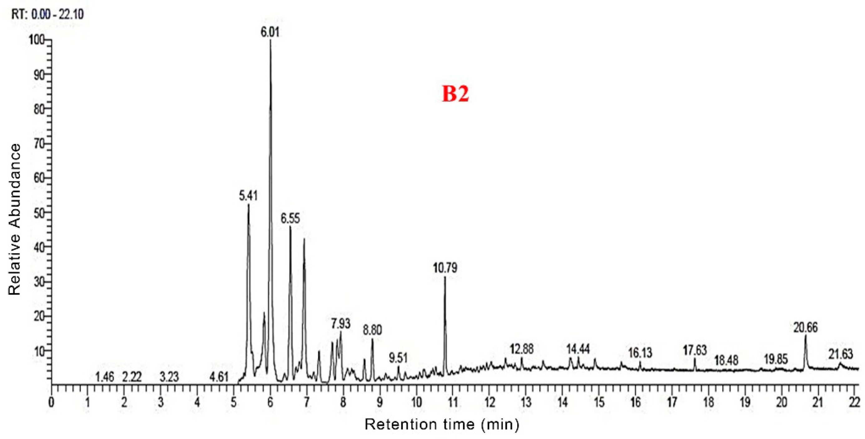 Polymers 14 04610 g007
