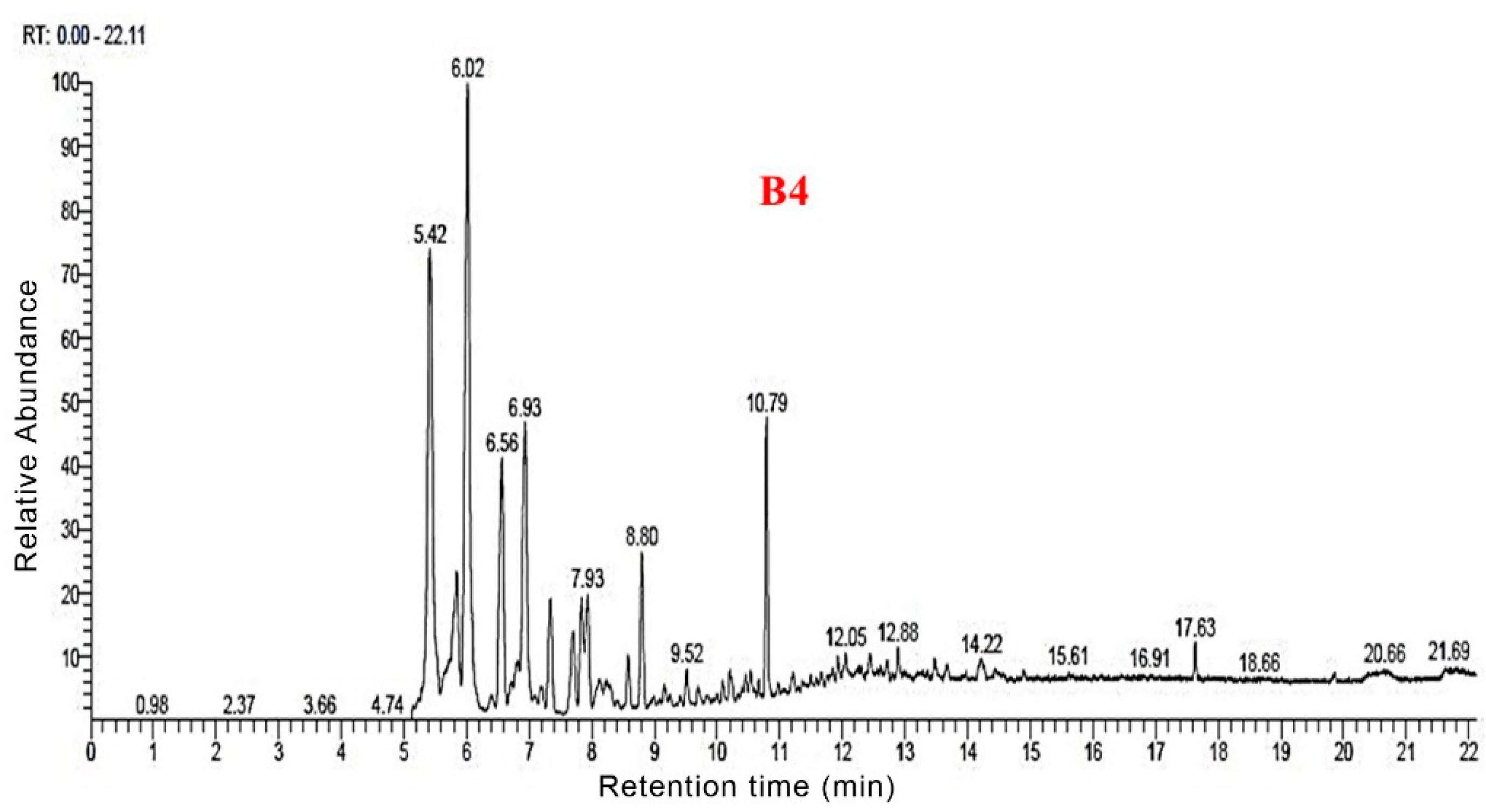 Polymers 14 04610 g009