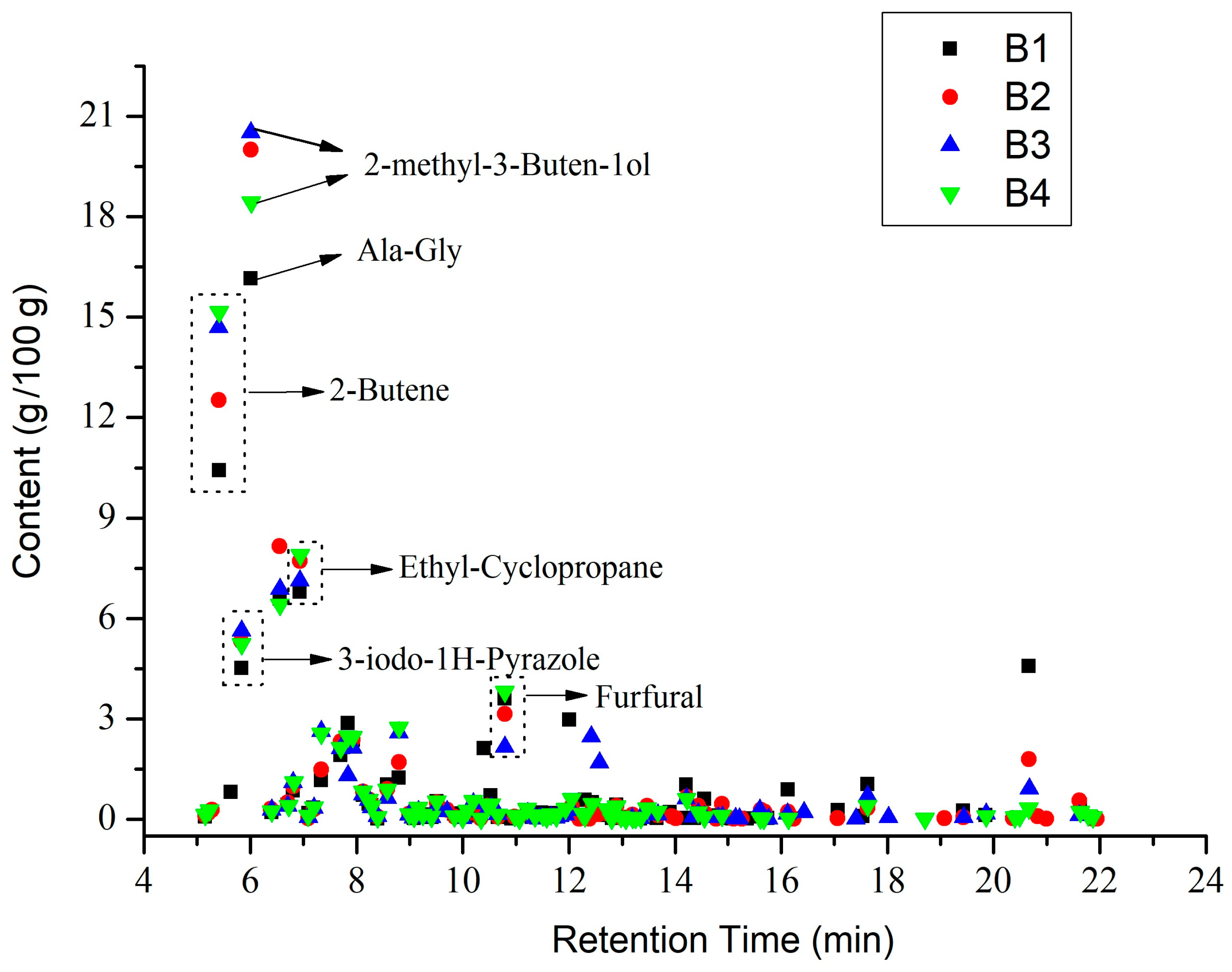 Polymers 14 04610 g010