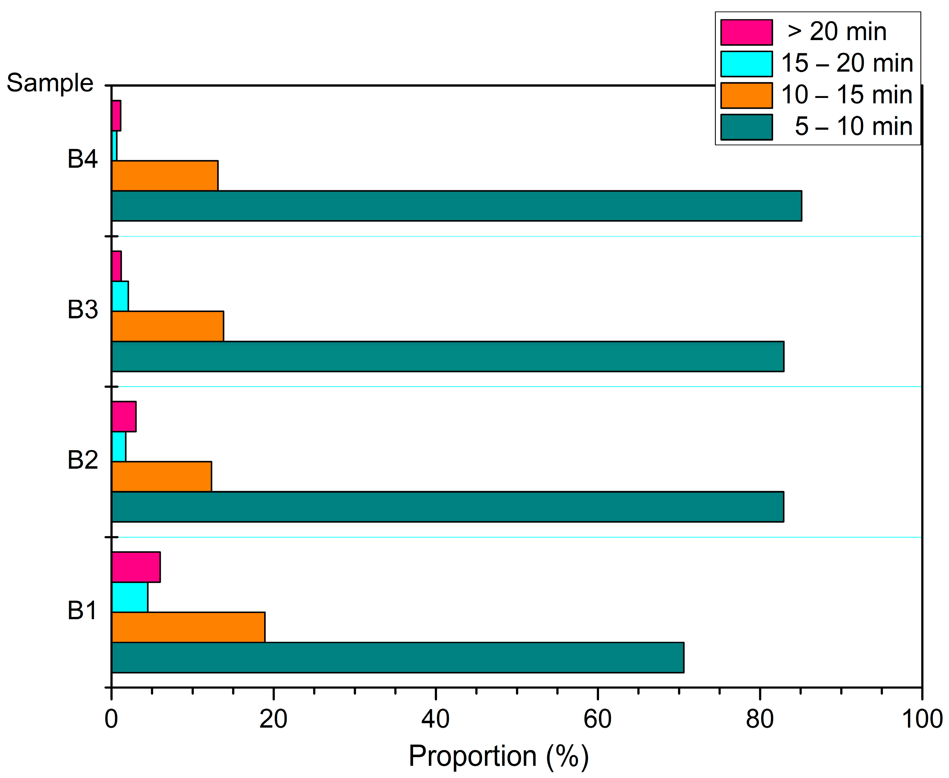 Polymers 14 04610 g011