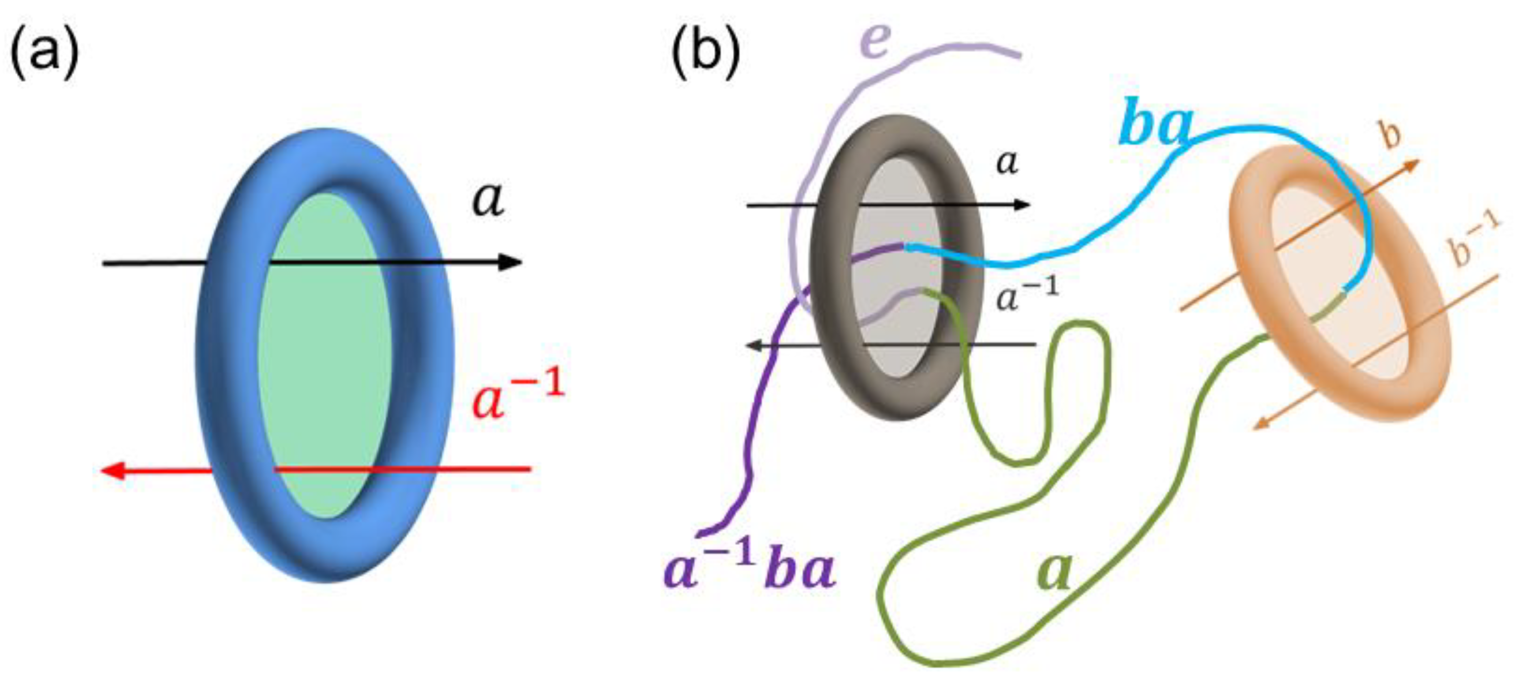 Polymers 14 04613 g001