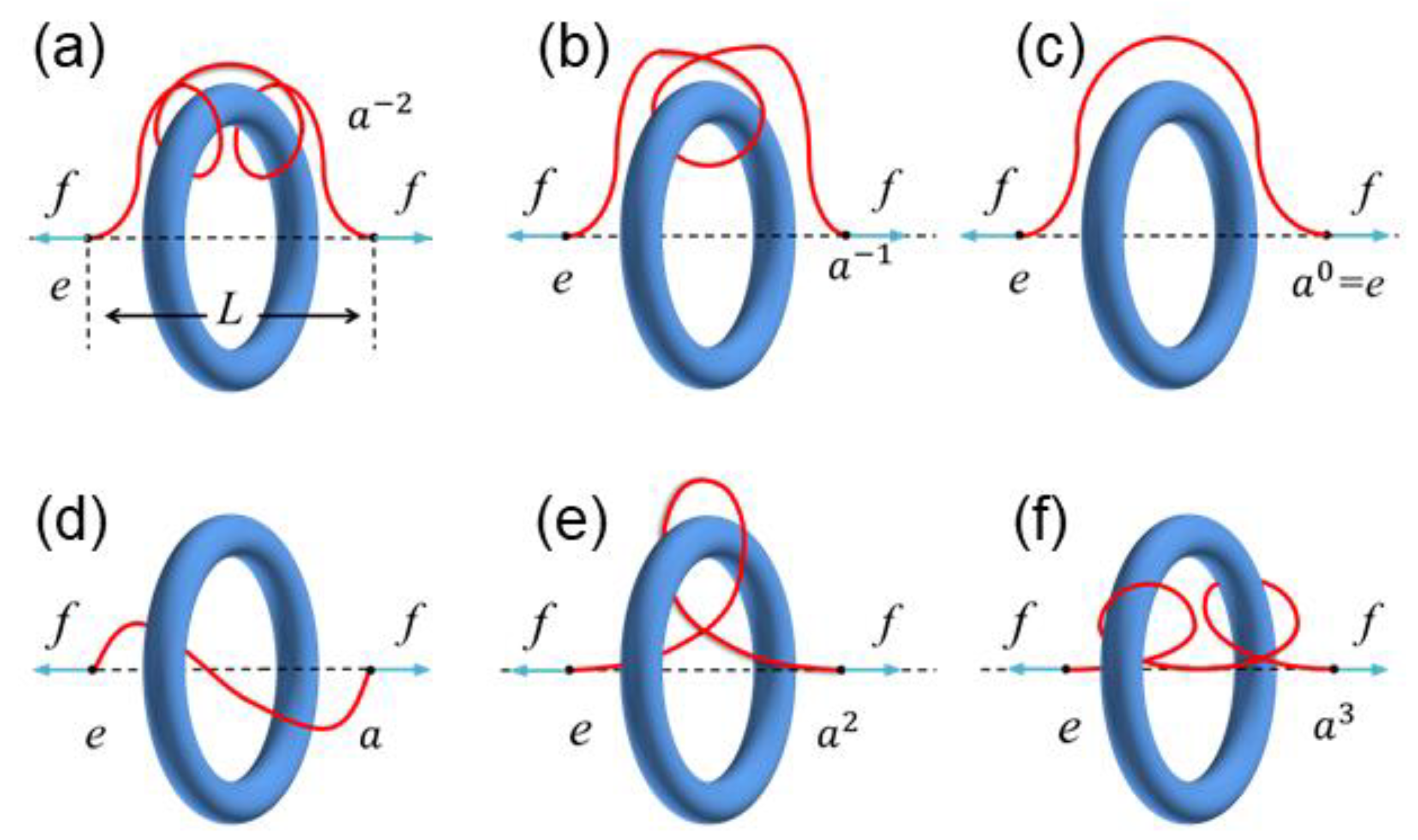 Polymers 14 04613 g005