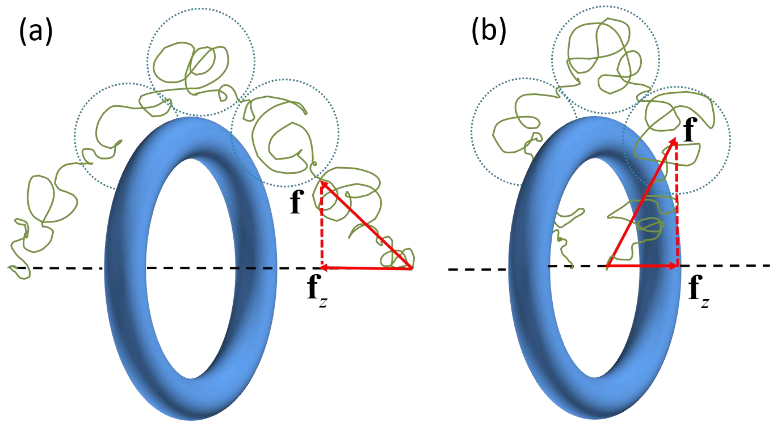 Polymers 14 04613 g008
