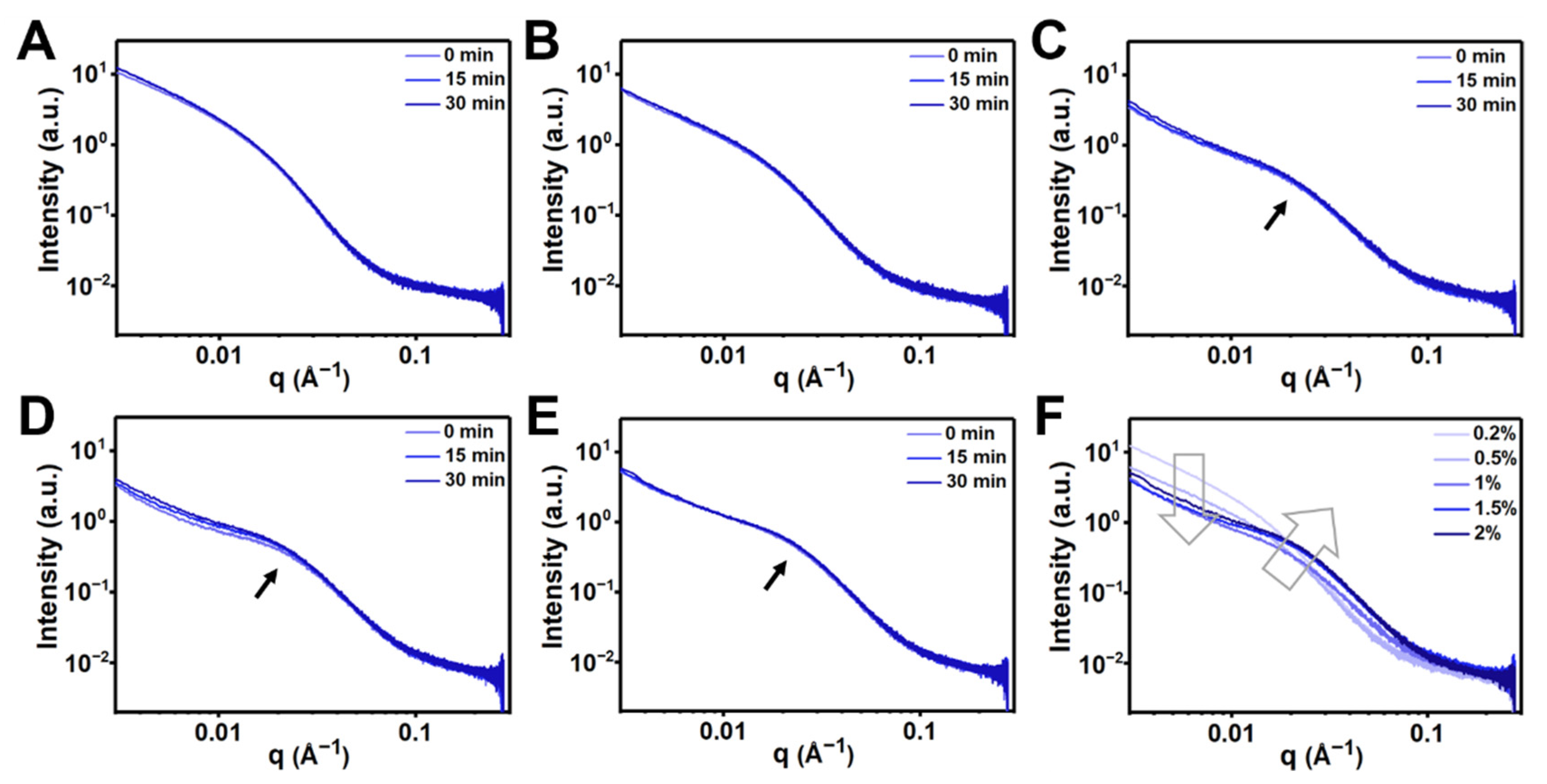 Polymers 14 04614 g004 Polymers 14 04614 g004