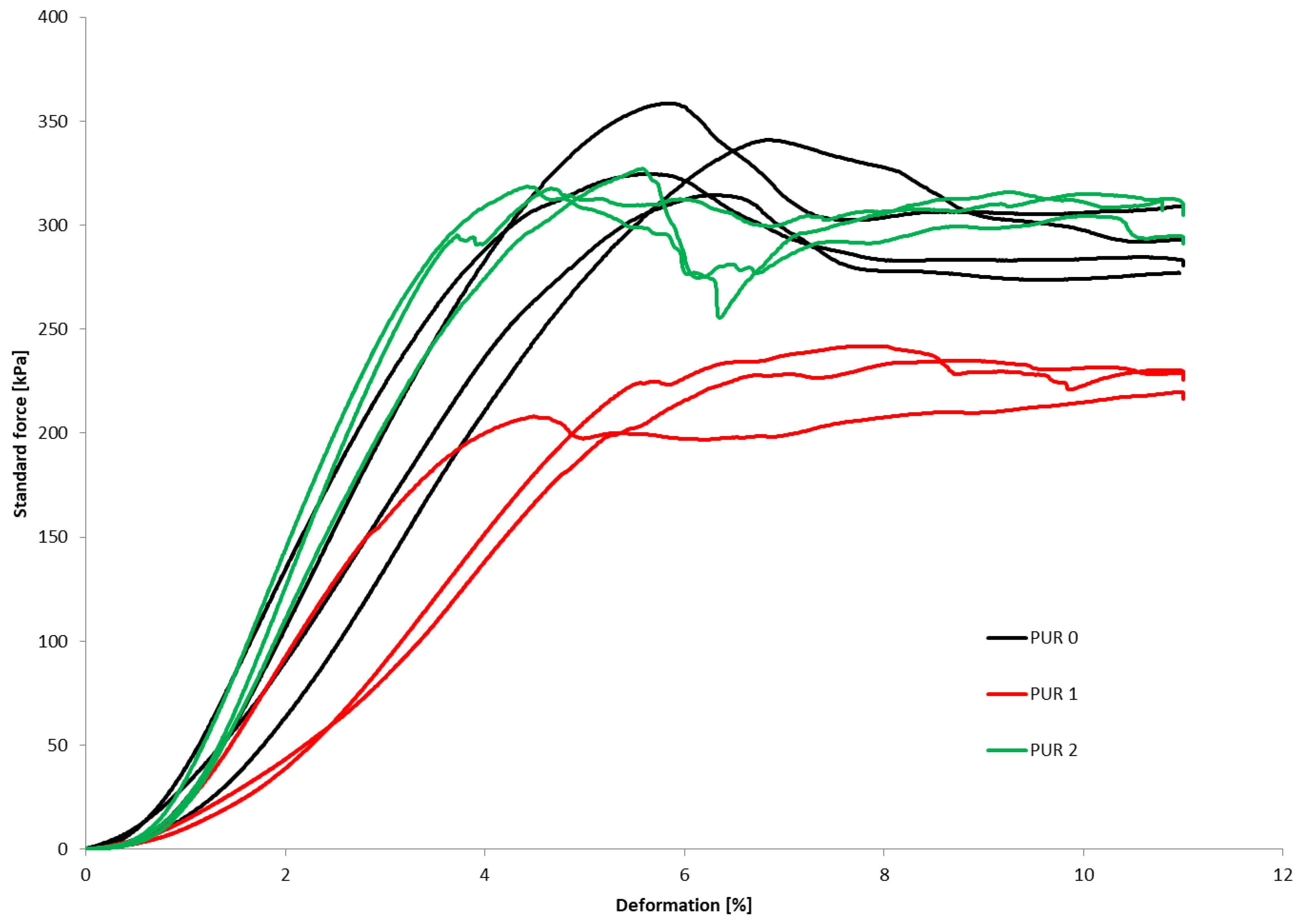 Polymers 14 04616 g002