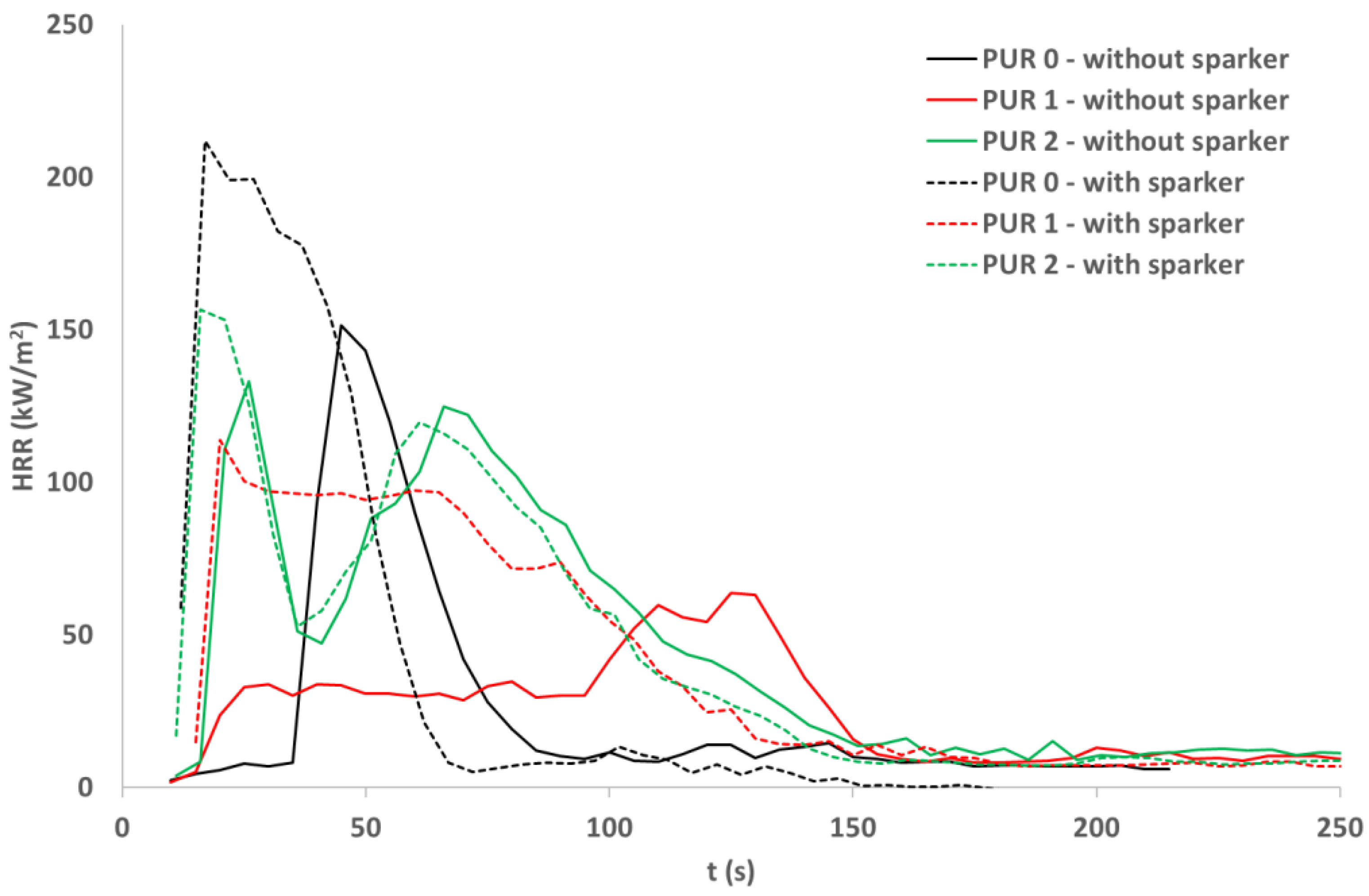 Polymers 14 04616 g005
