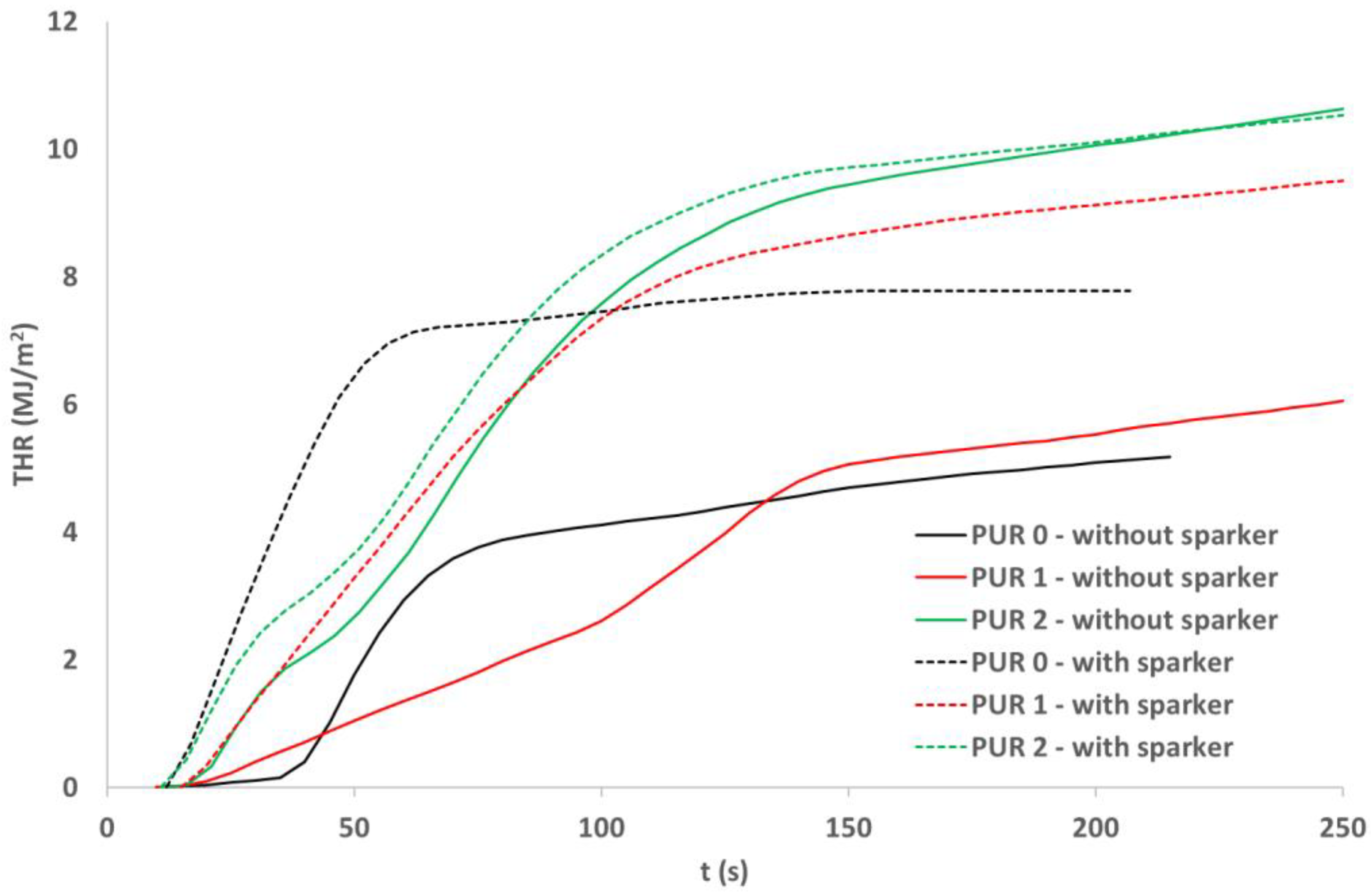 Polymers 14 04616 g006