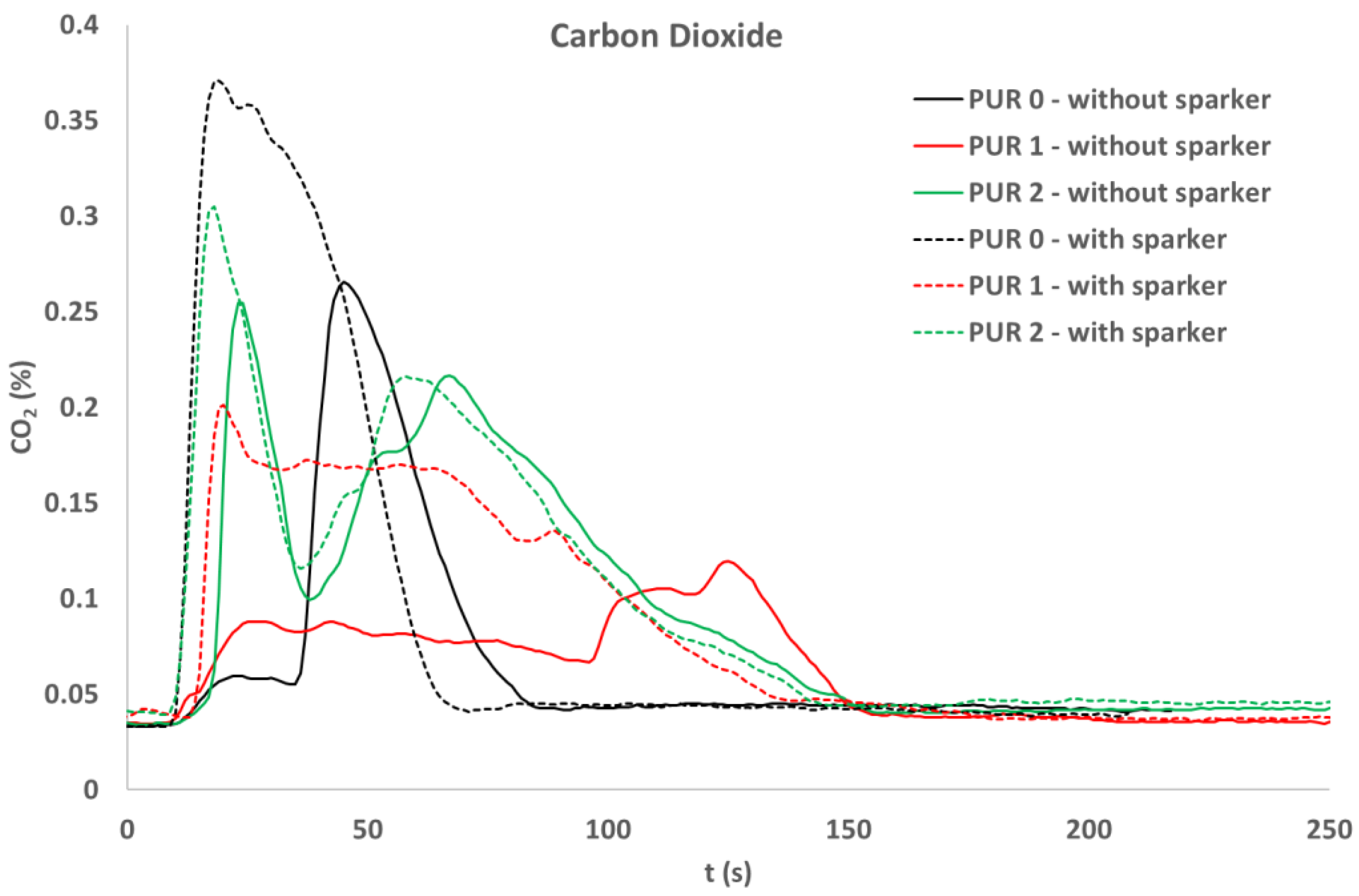 Polymers 14 04616 g010