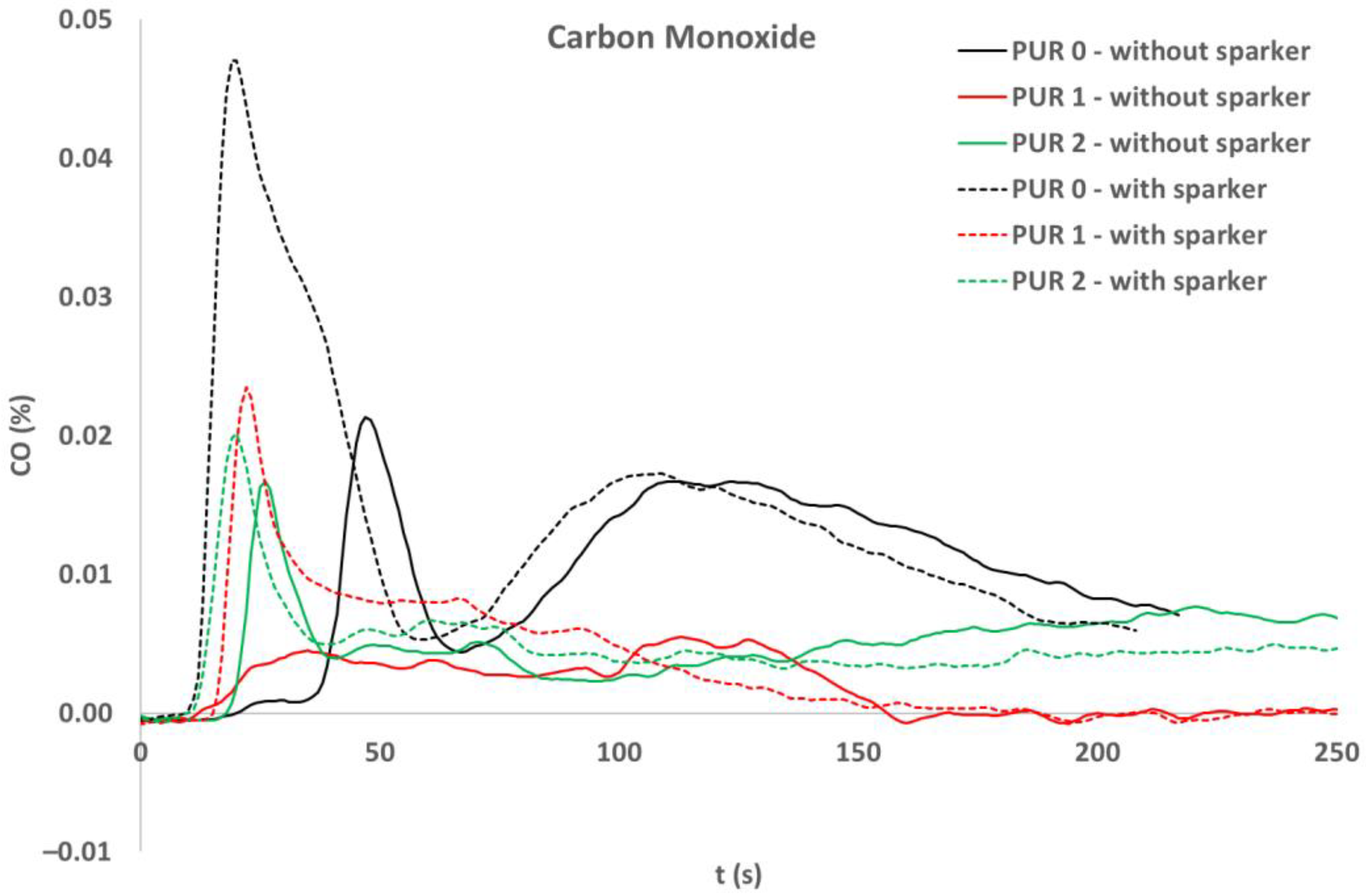 Polymers 14 04616 g011