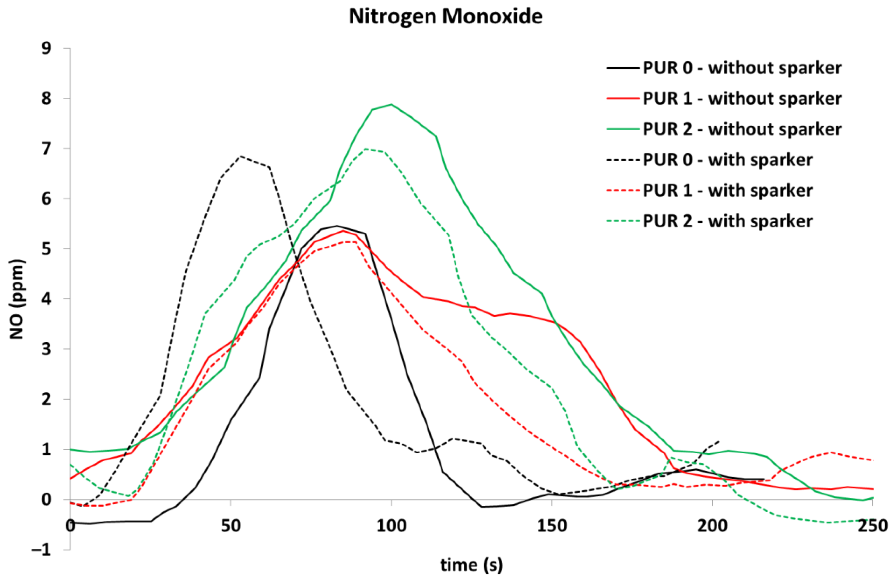 Polymers 14 04616 g012
