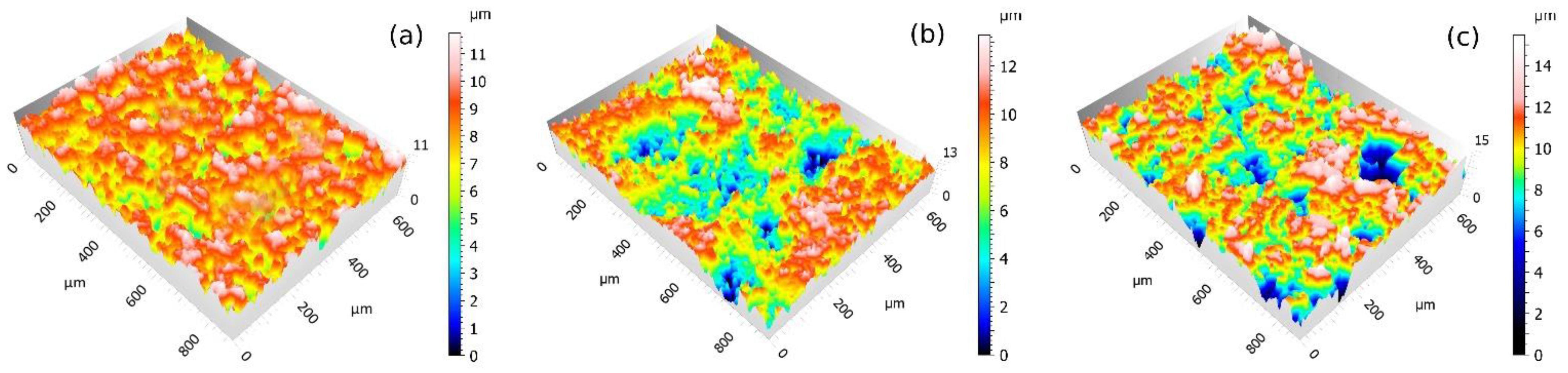 Polymers 14 04617 g005