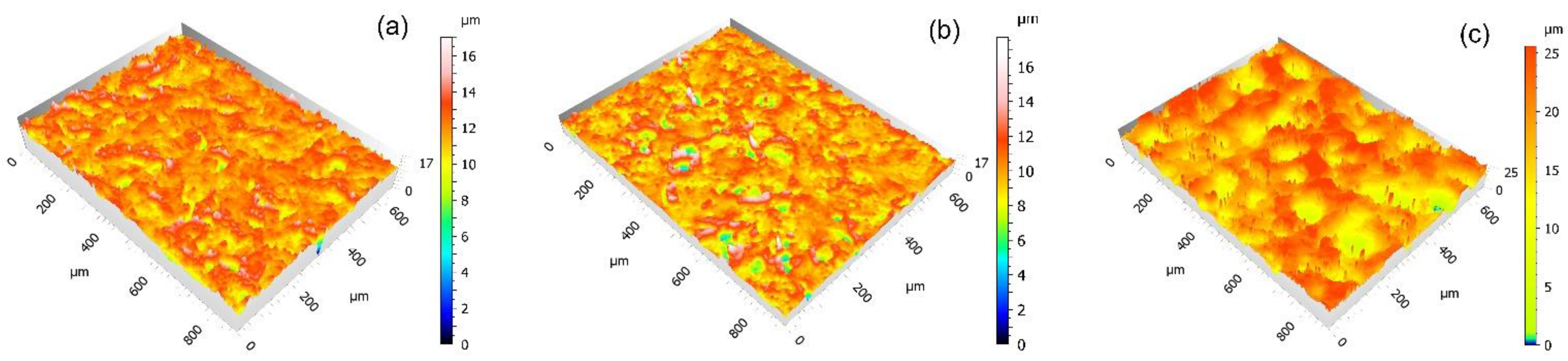 Polymers 14 04617 g008