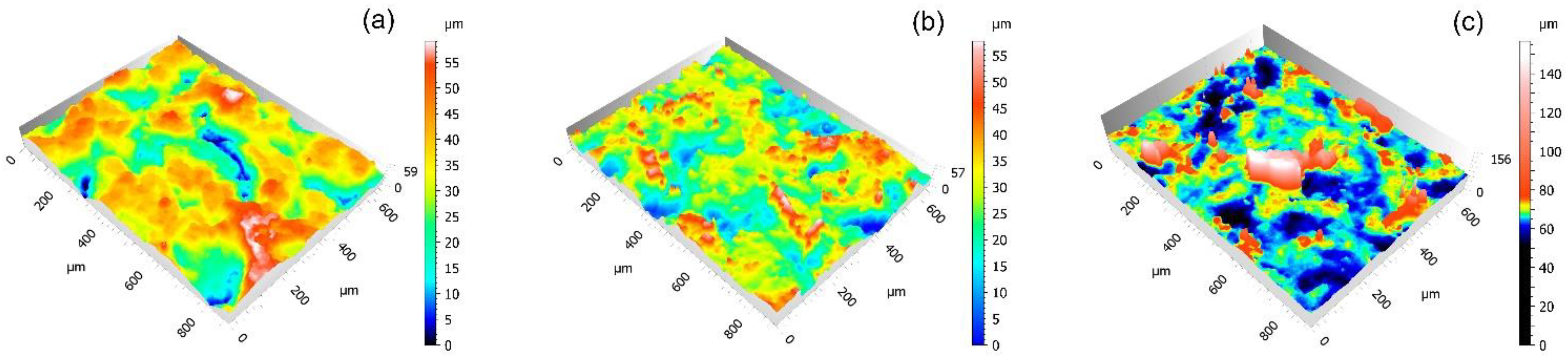 Polymers 14 04617 g012