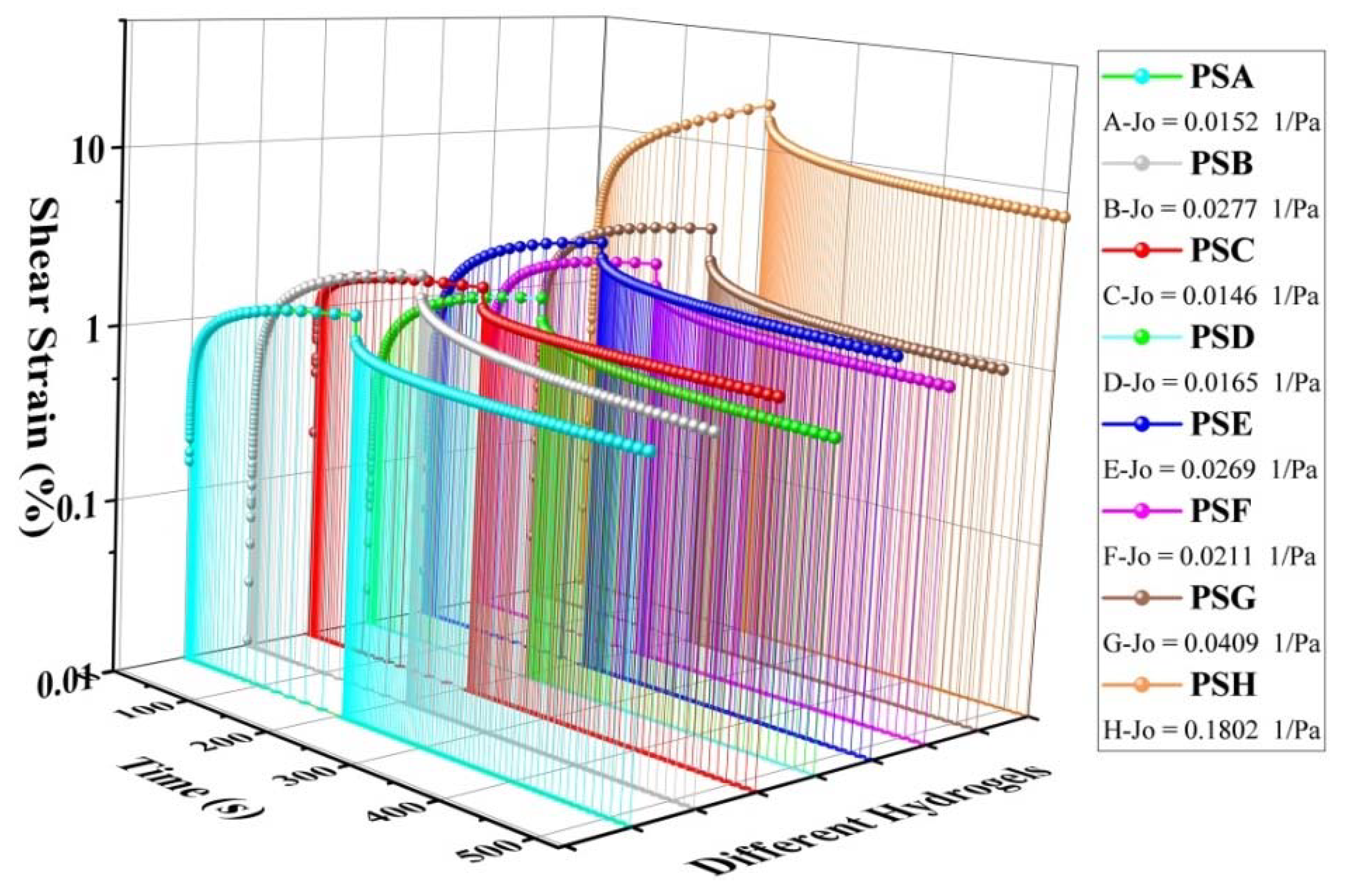 Polymers 14 04619 g002