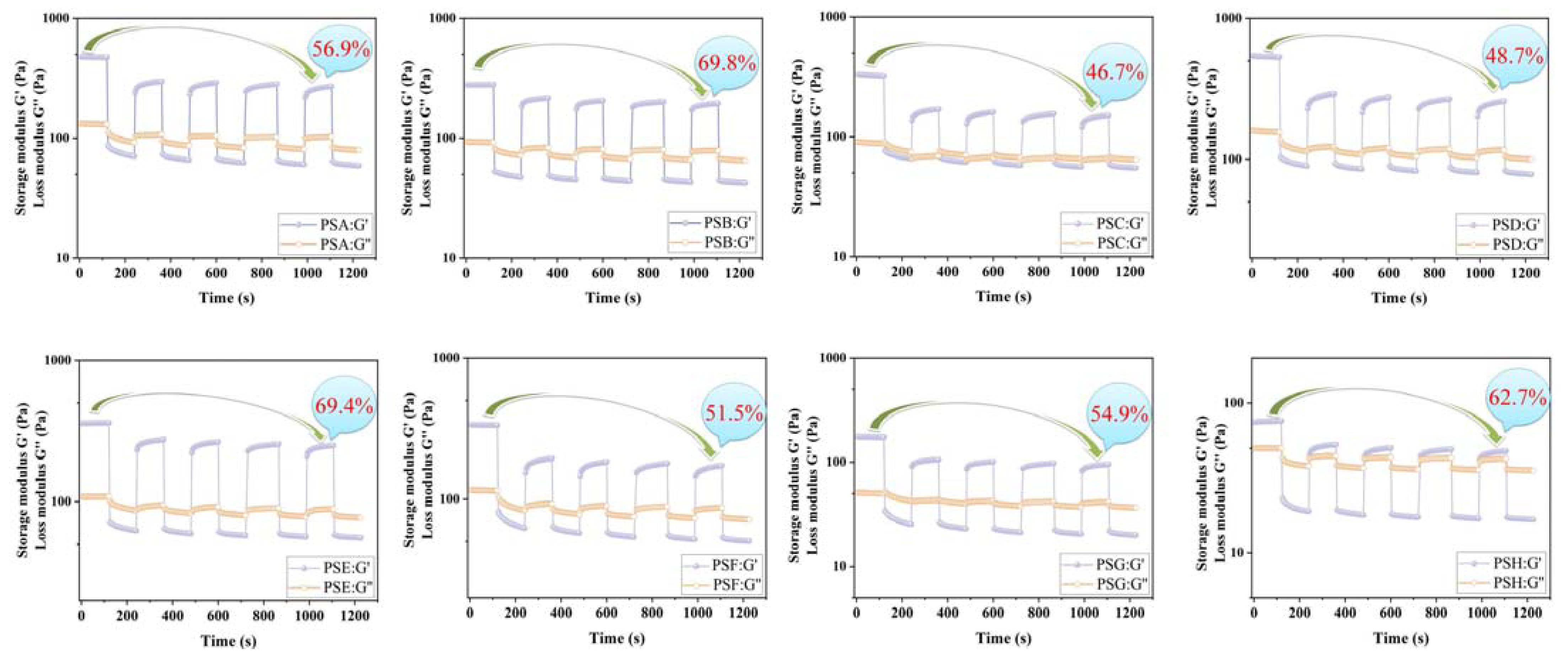 Polymers 14 04619 g003
