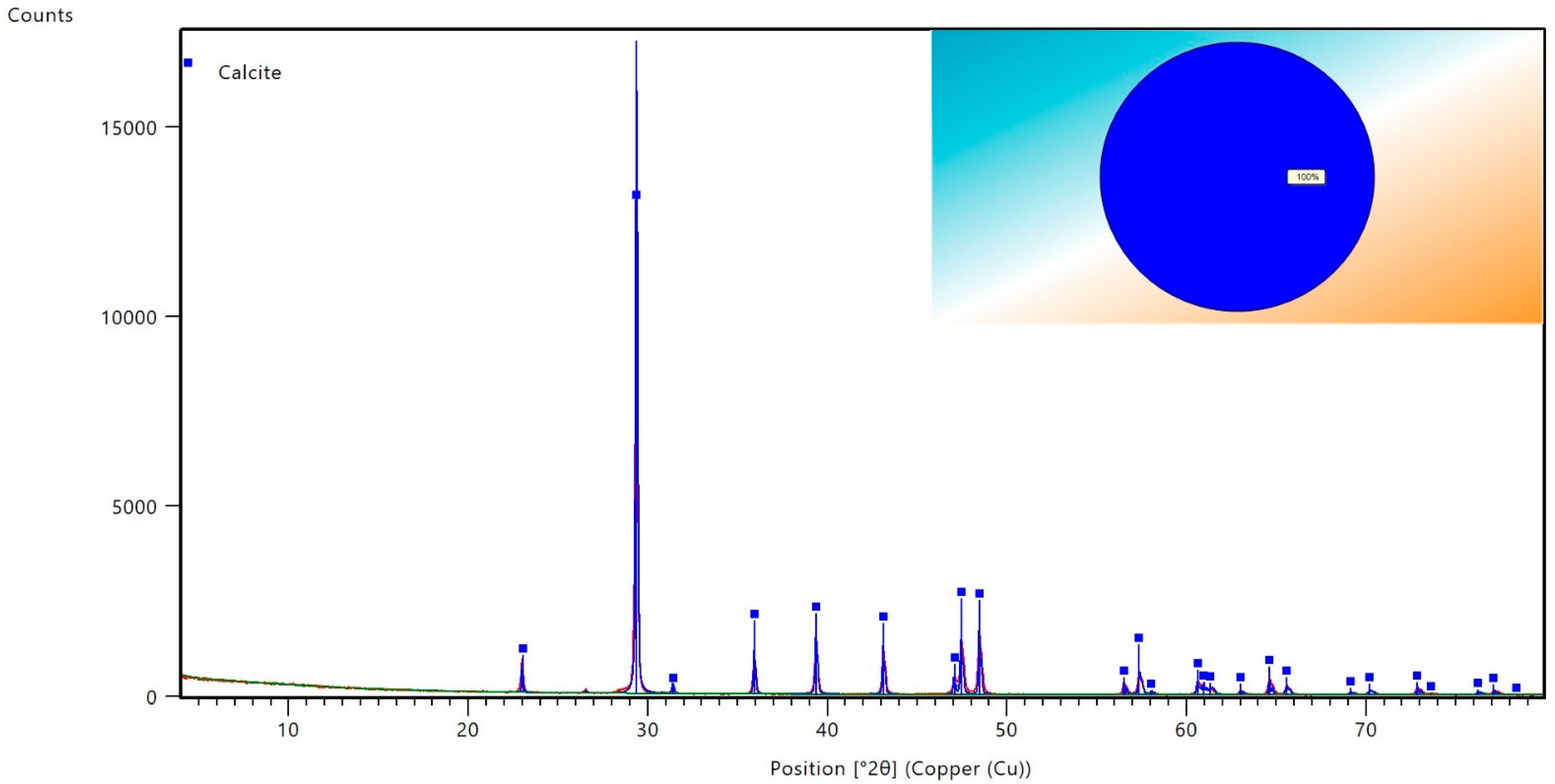 Polymers 14 04621 g002