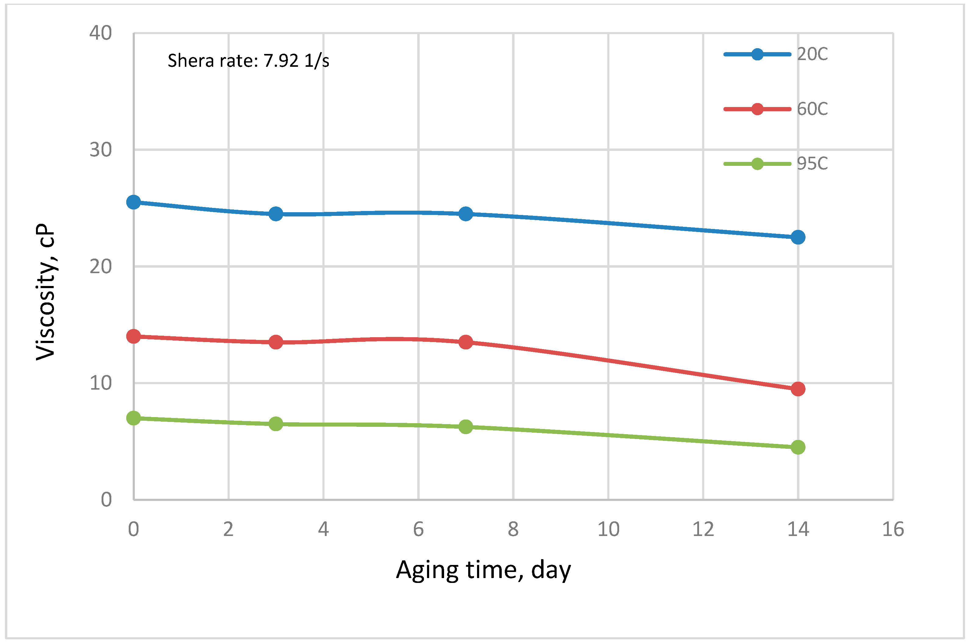 Polymers 14 04621 g007