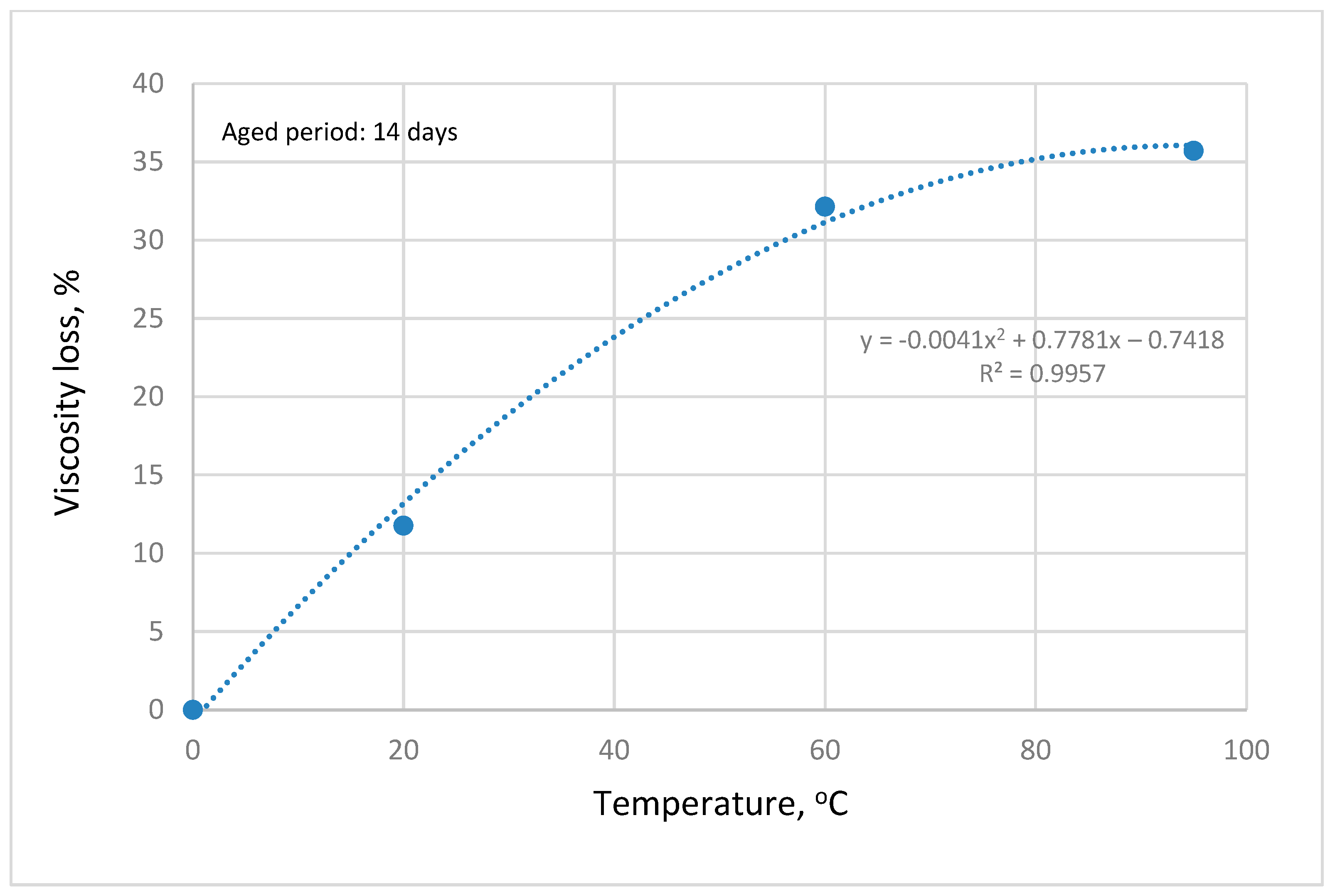 Polymers 14 04621 g008