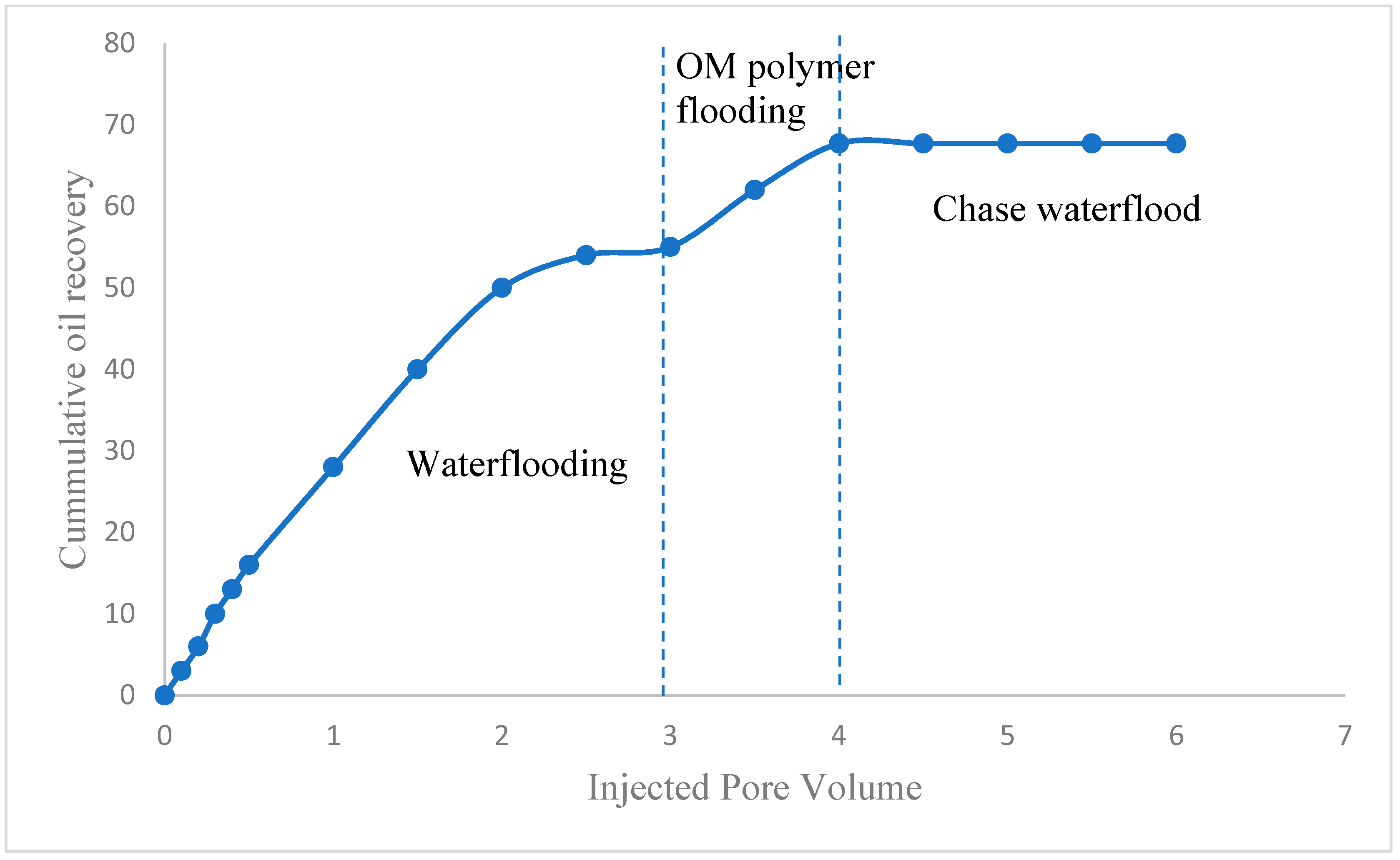 Polymers 14 04621 g009