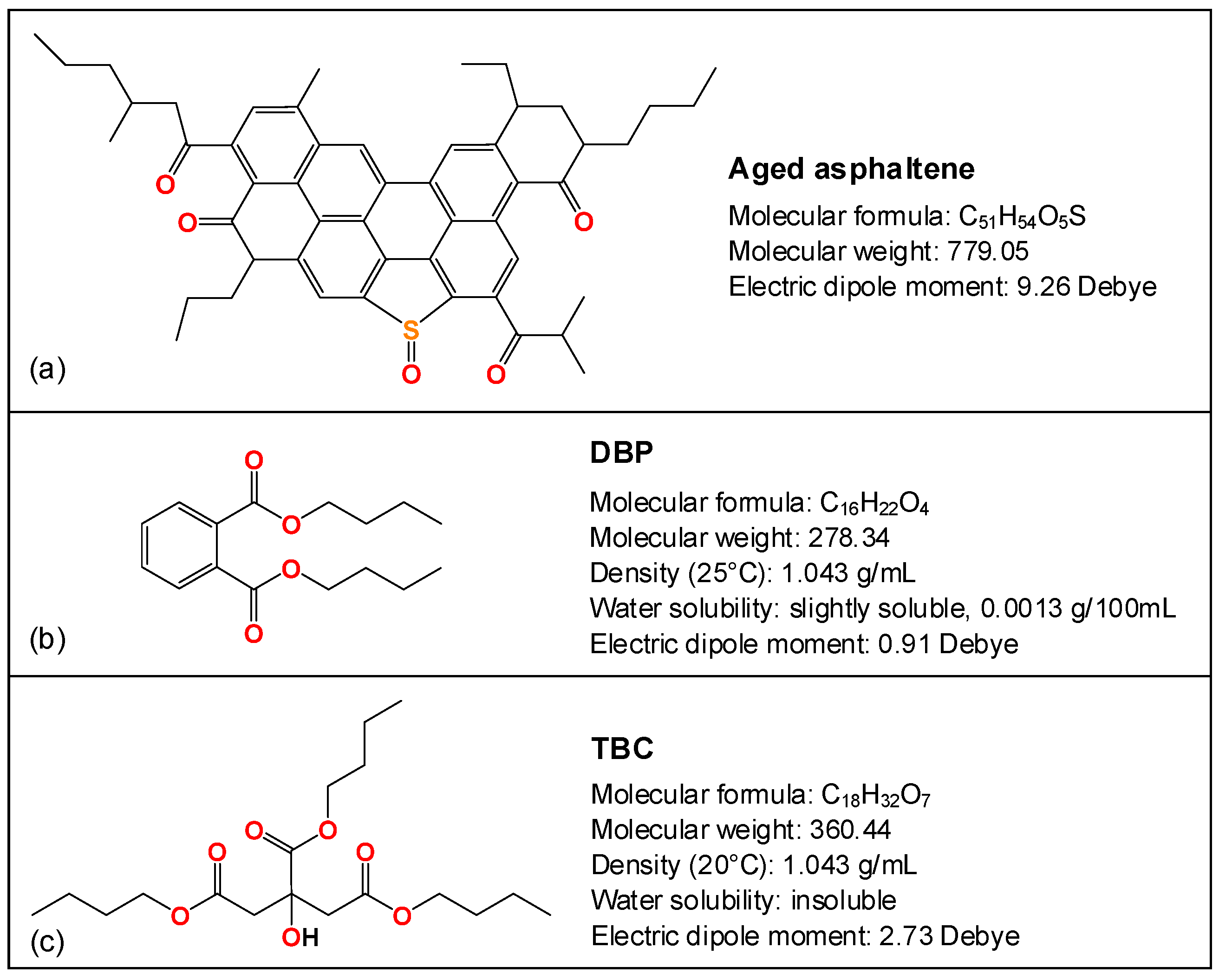 Polymers 14 04624 g001 Polymers 14 04624 g001