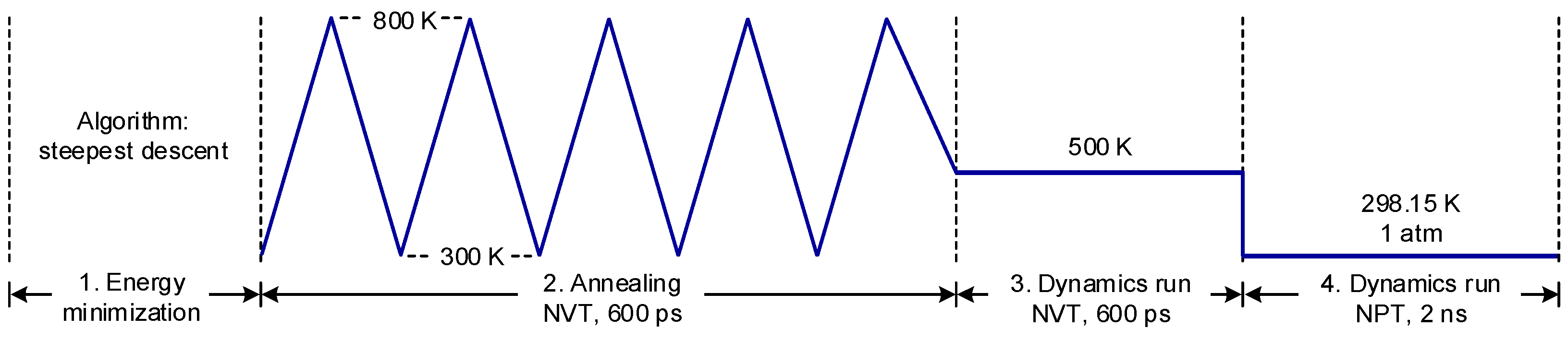 Polymers 14 04624 g002 Polymers 14 04624 g002