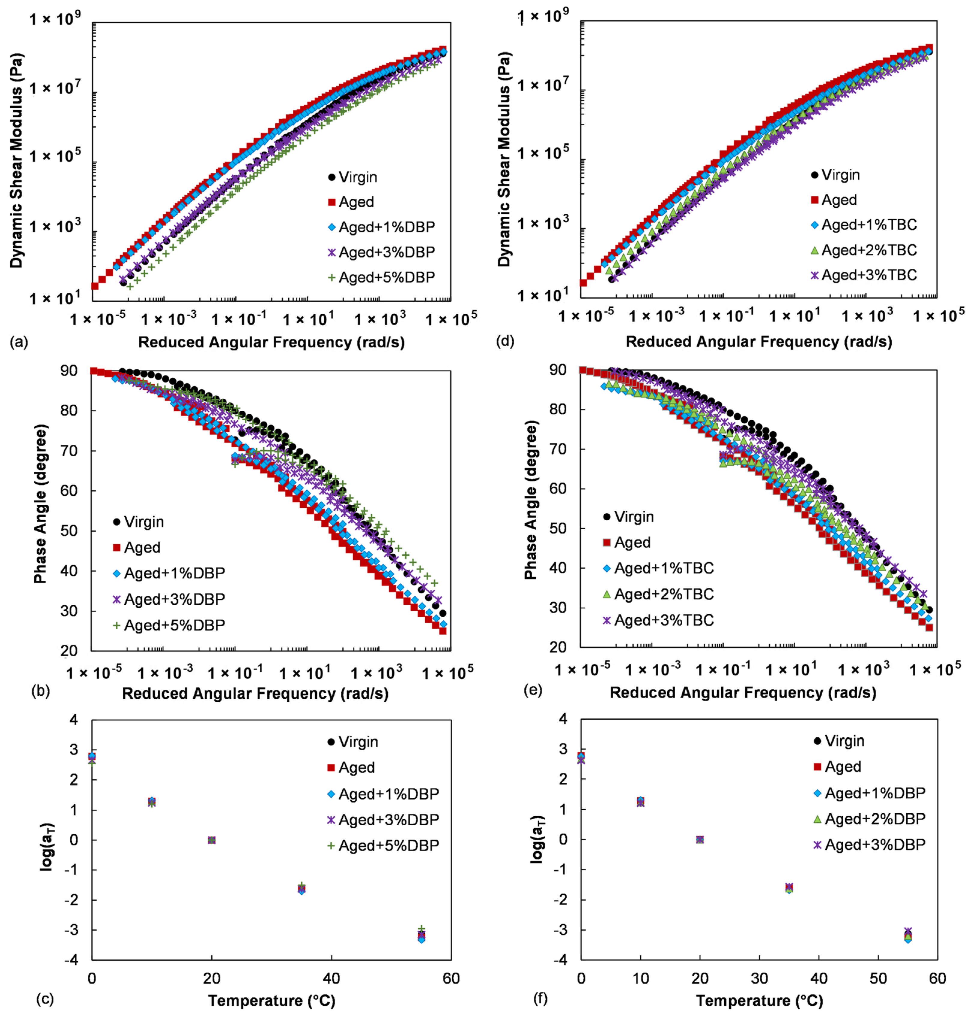 Polymers 14 04624 g003 Polymers 14 04624 g003