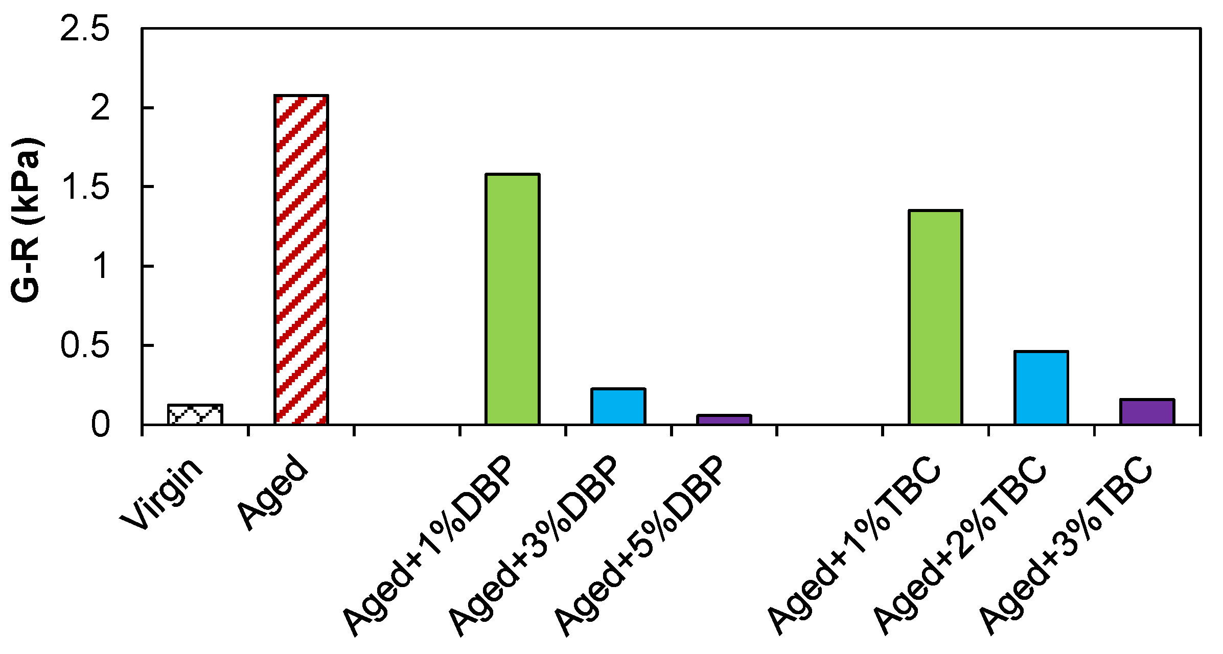 Polymers 14 04624 g004 Polymers 14 04624 g004