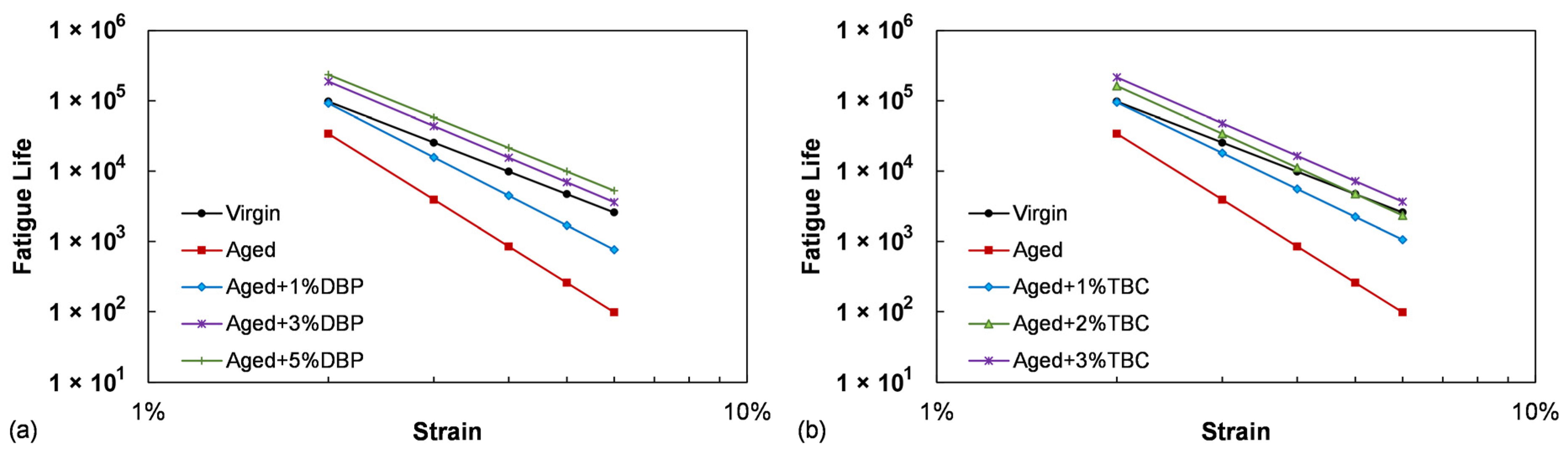 Polymers 14 04624 g006 Polymers 14 04624 g006