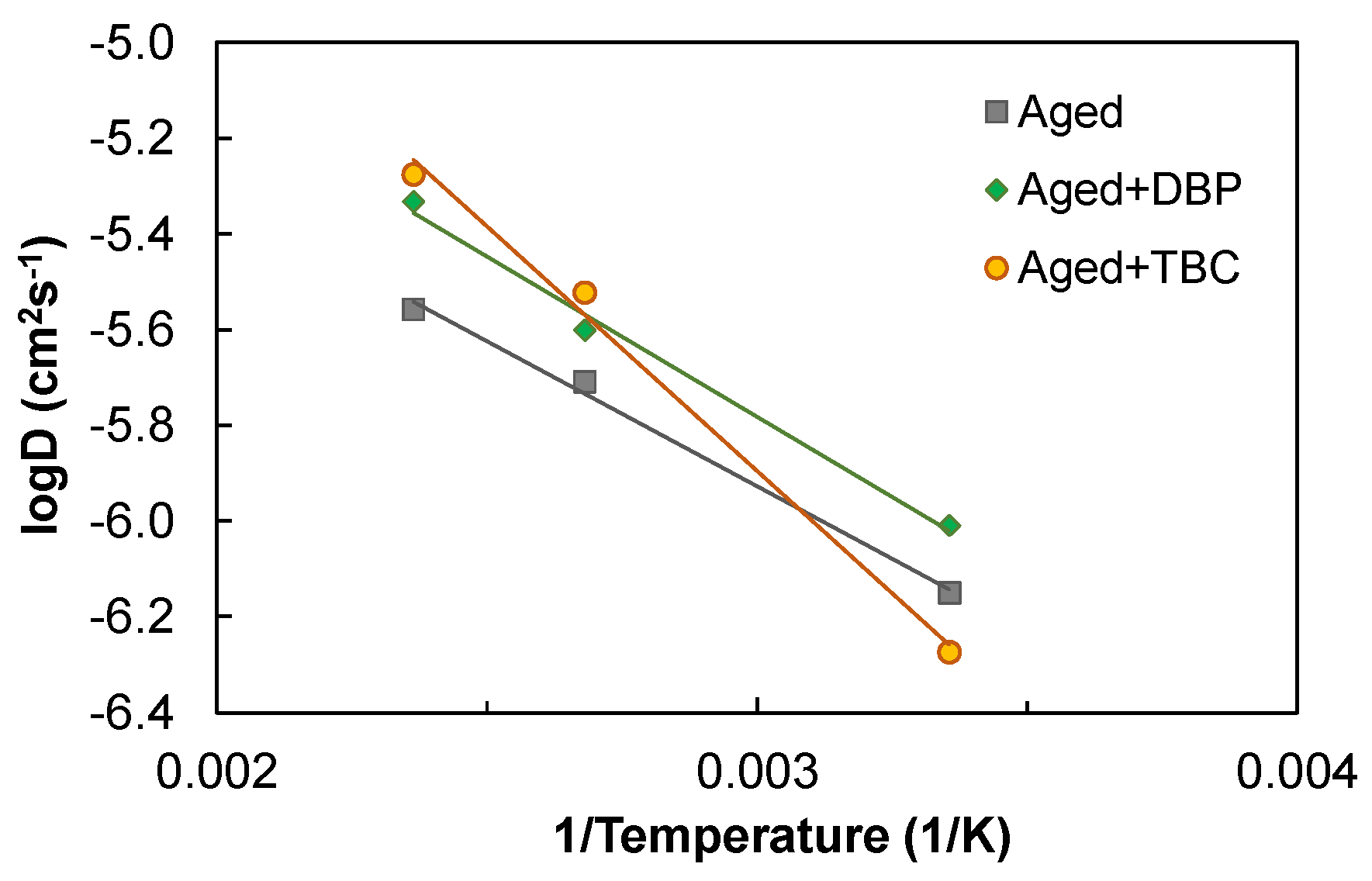 Polymers 14 04624 g009 Polymers 14 04624 g009