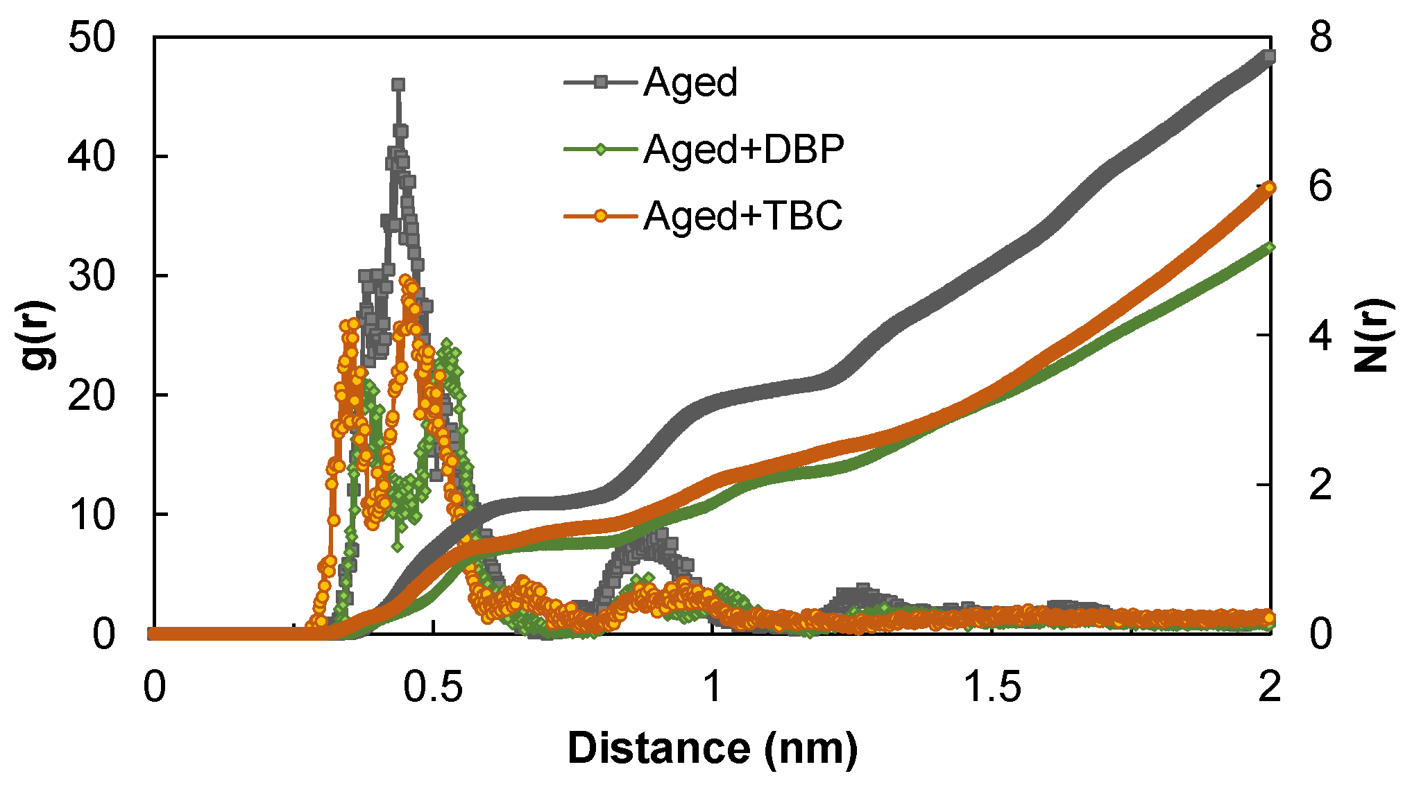 Polymers 14 04624 g010 Polymers 14 04624 g010
