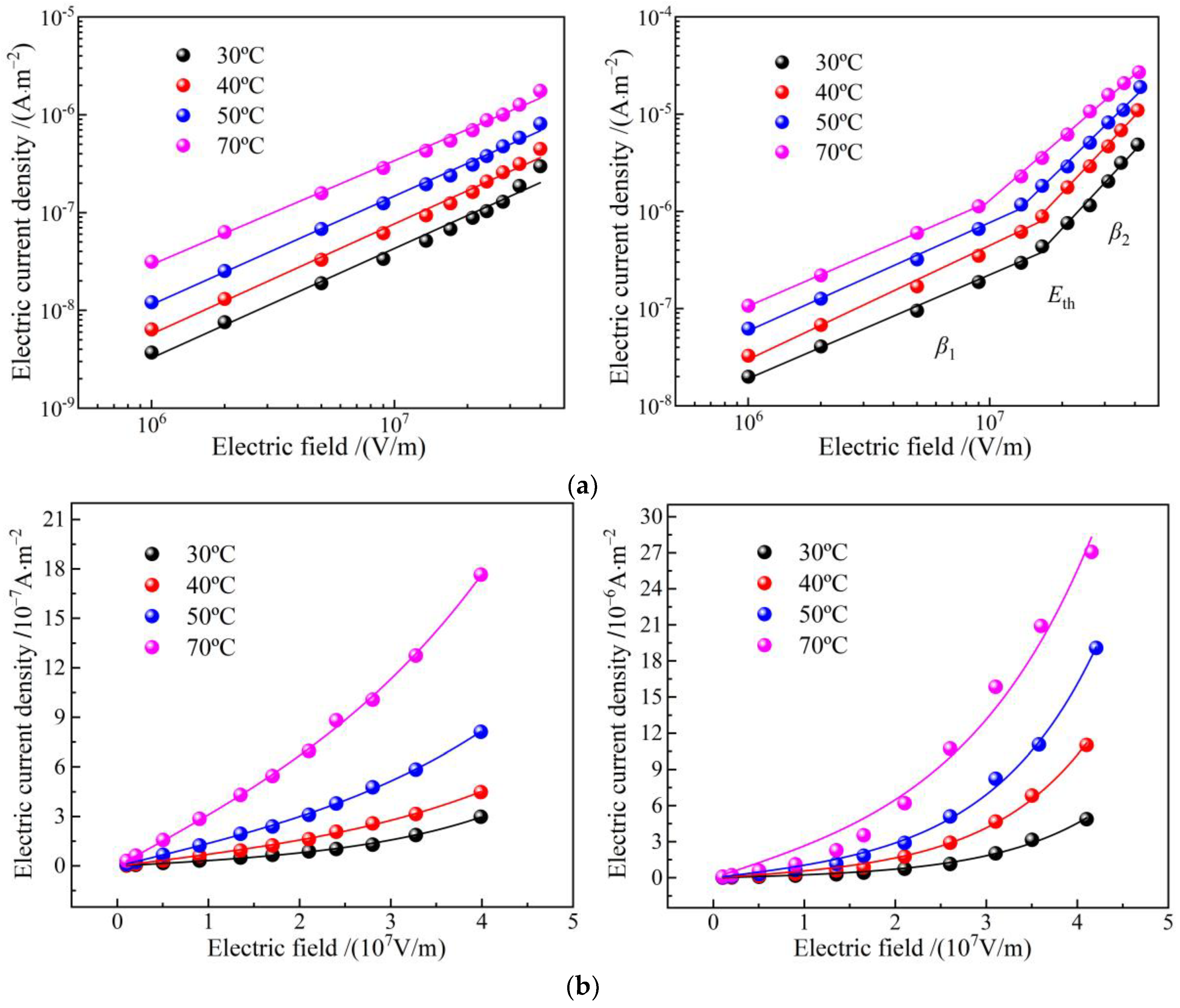 Polymers 14 04625 g006