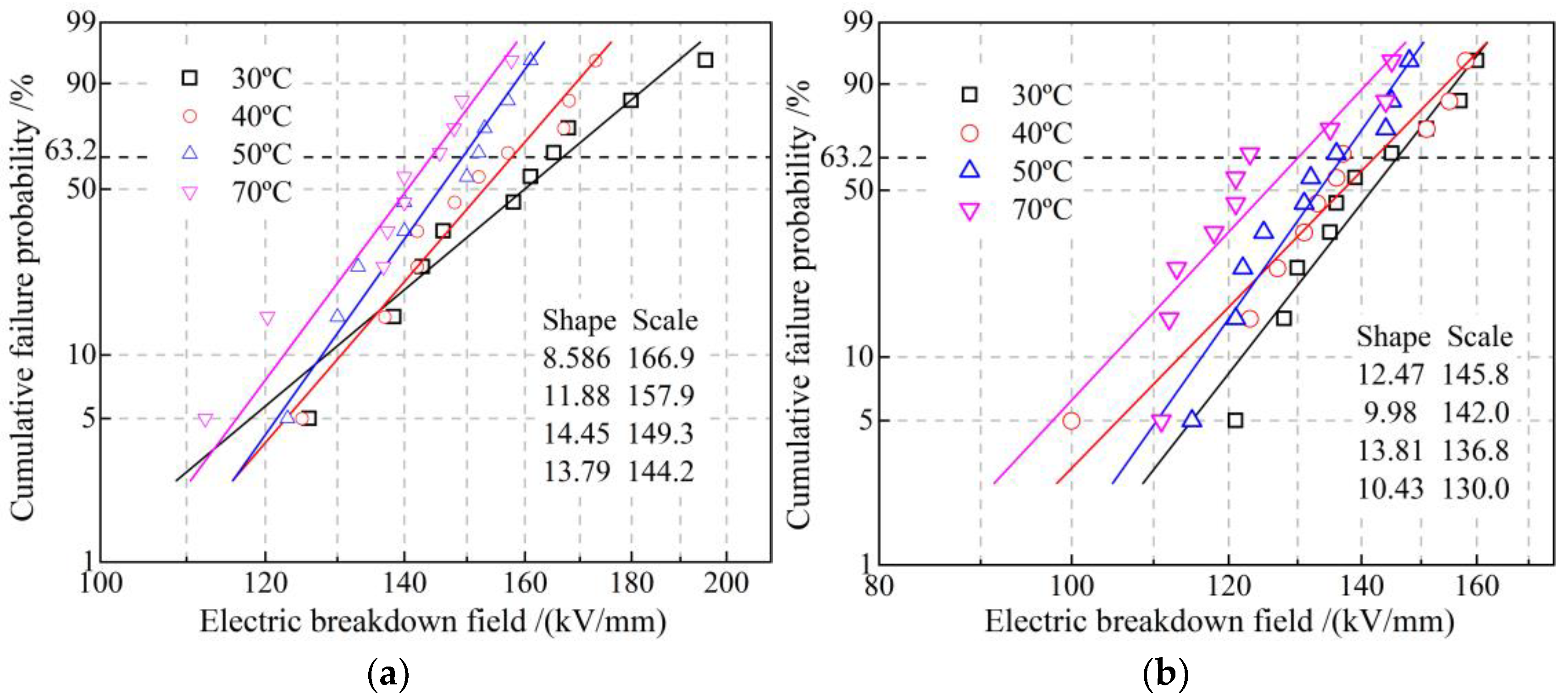 Polymers 14 04625 g009
