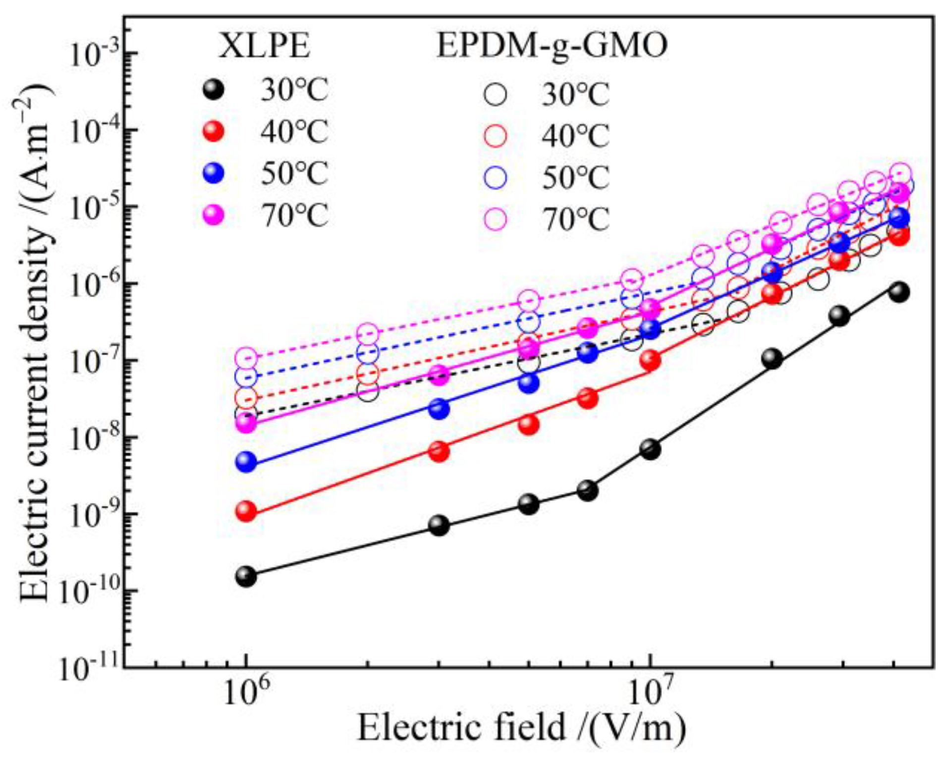 Polymers 14 04625 g011