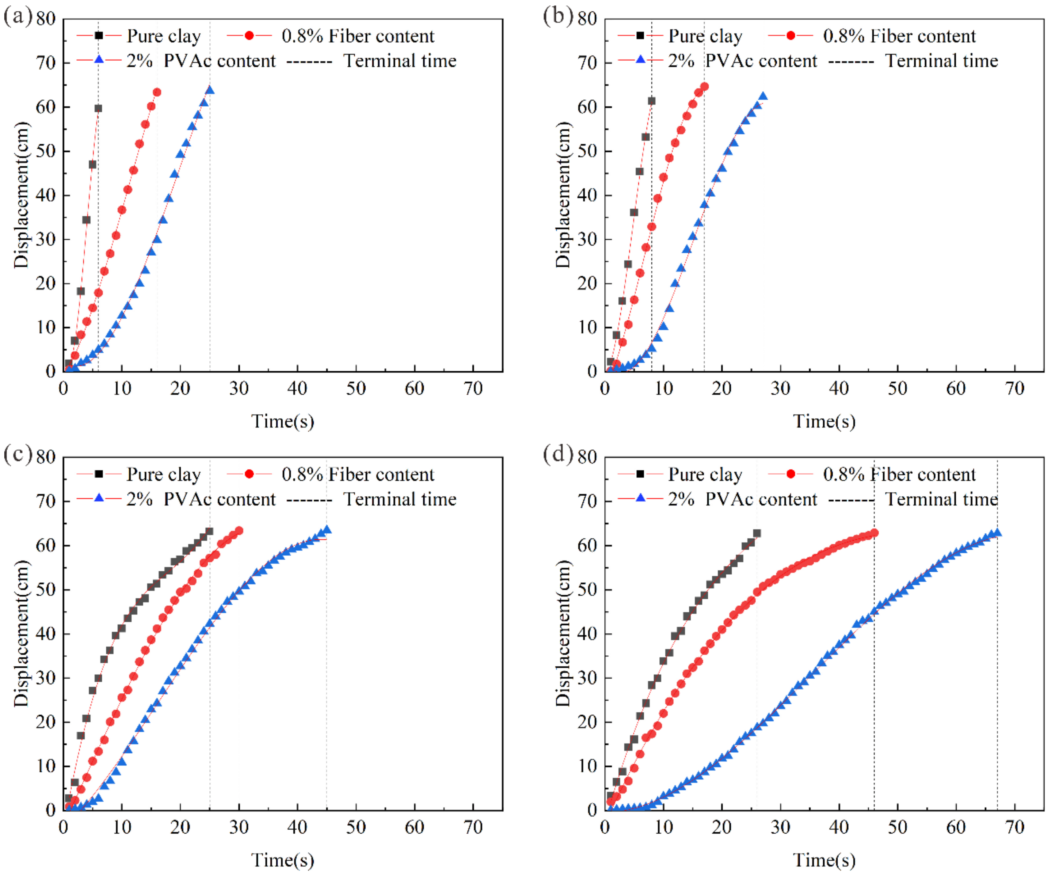 Polymers 14 04626 g006