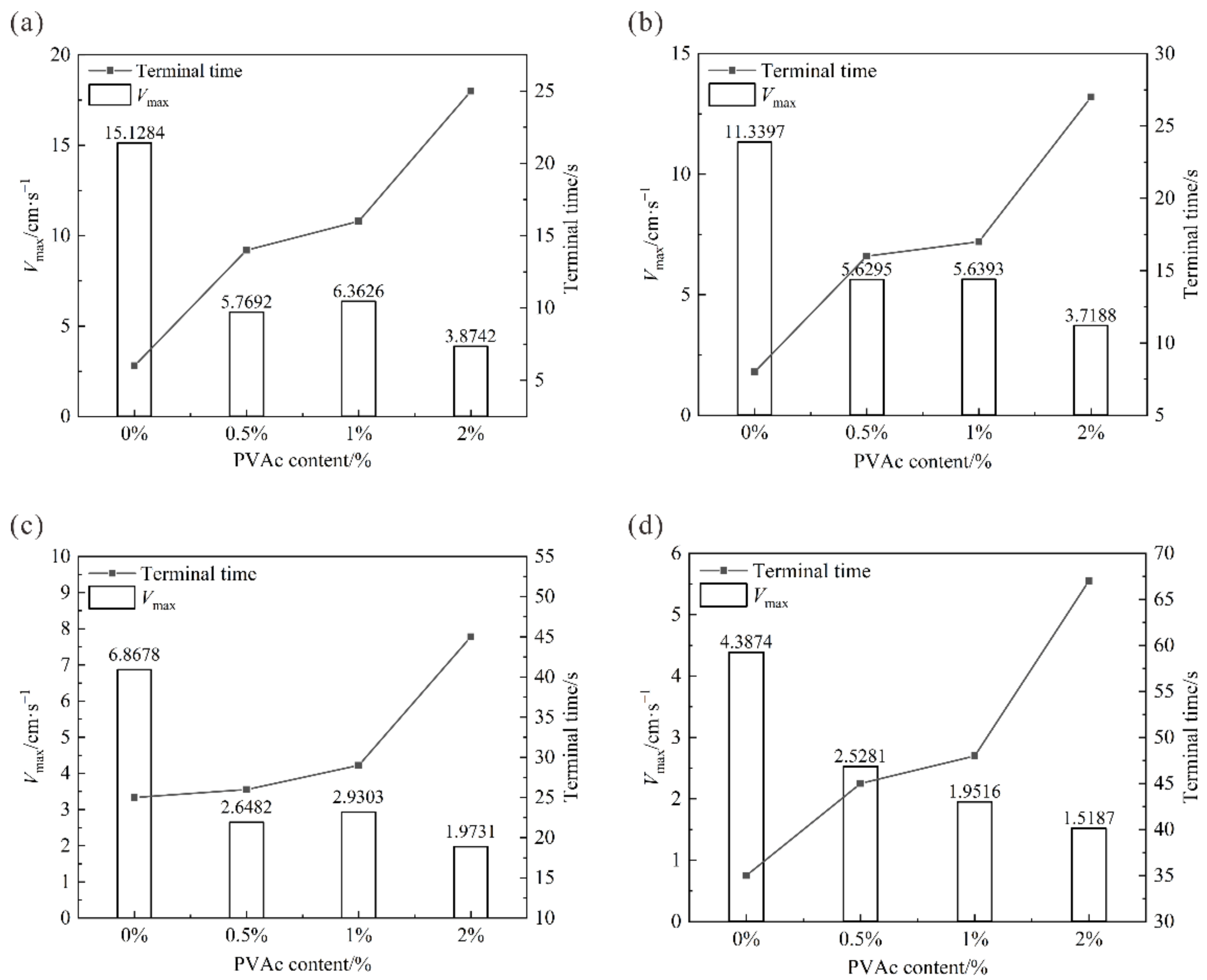 Polymers 14 04626 g008