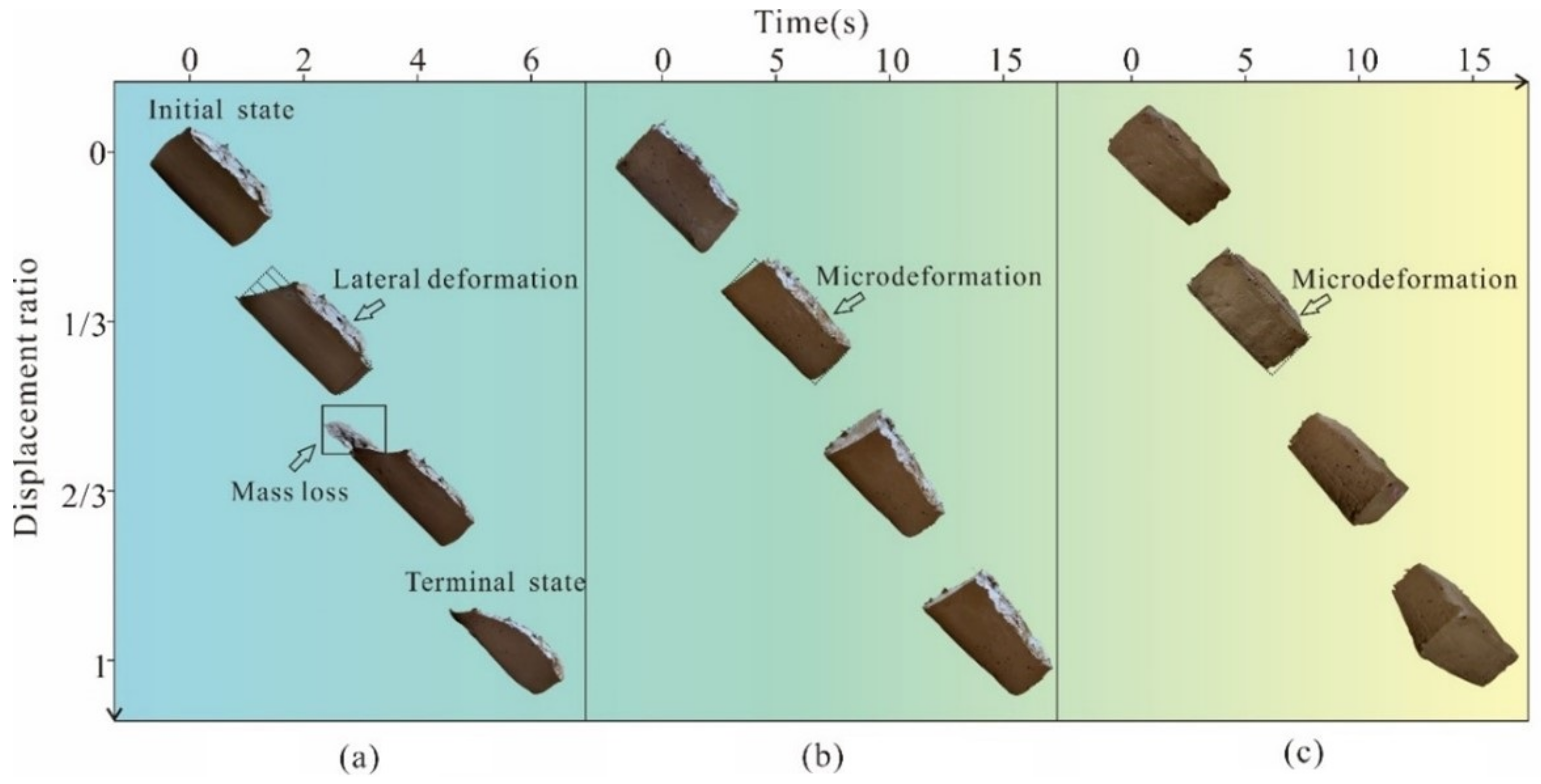 Polymers 14 04626 g009