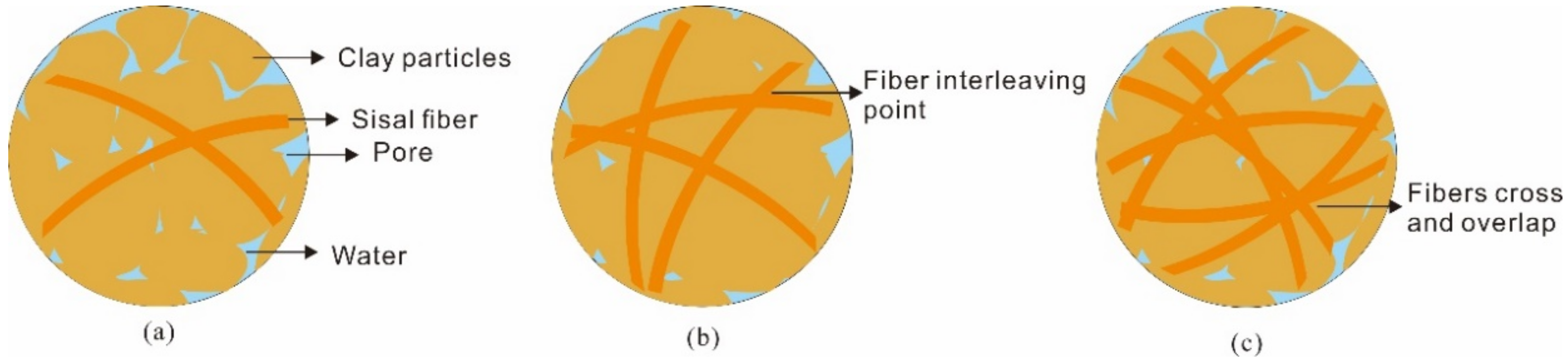 Polymers 14 04626 g012