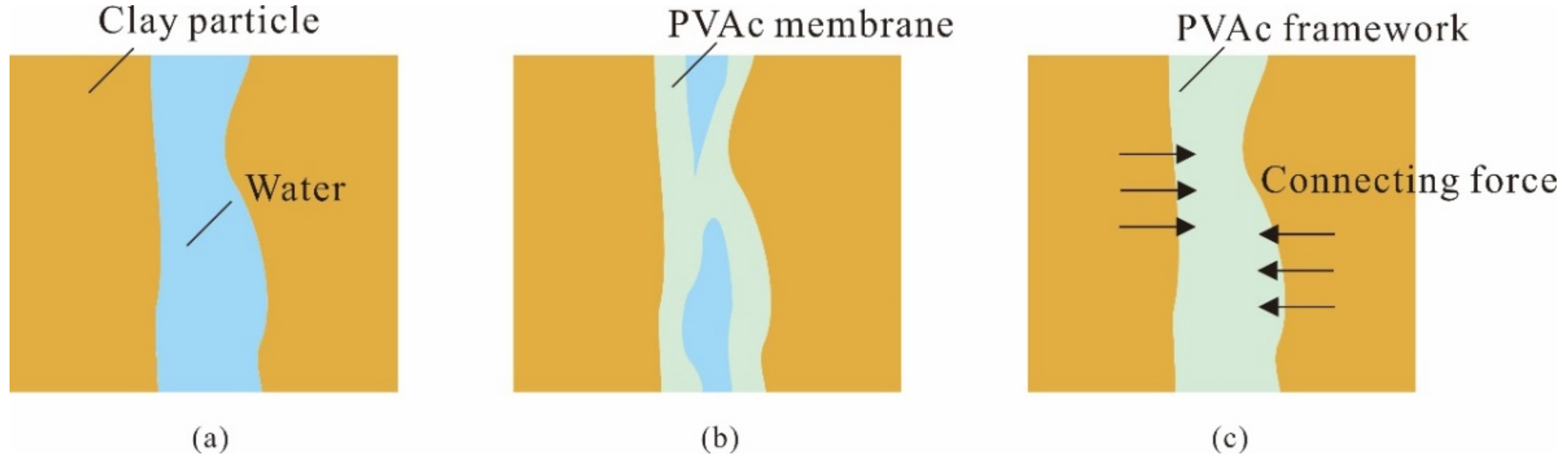 Polymers 14 04626 g013