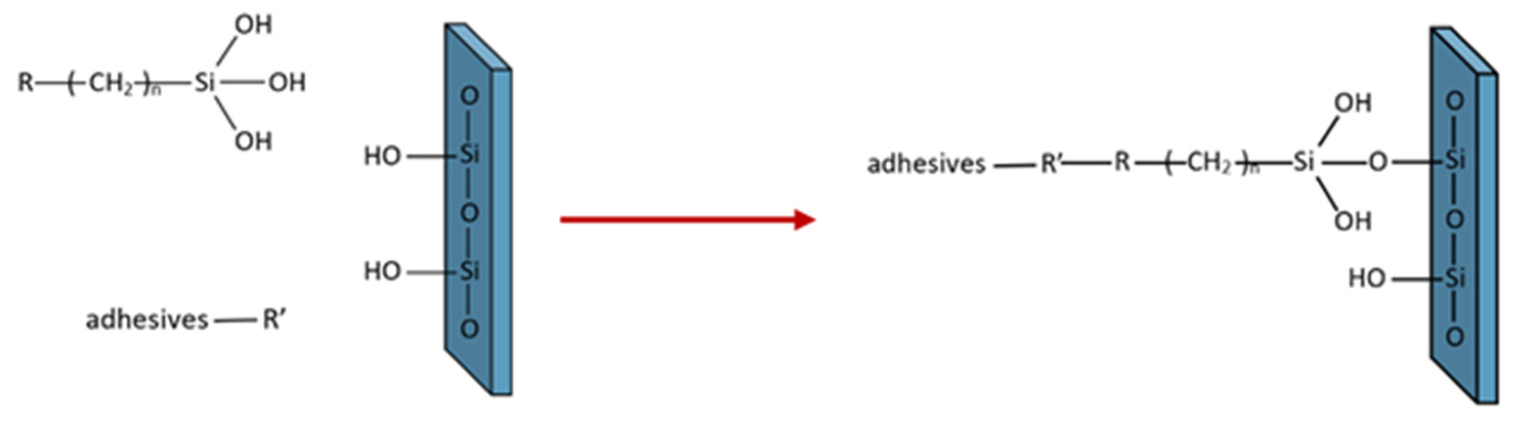 Polymers 14 04627 g001